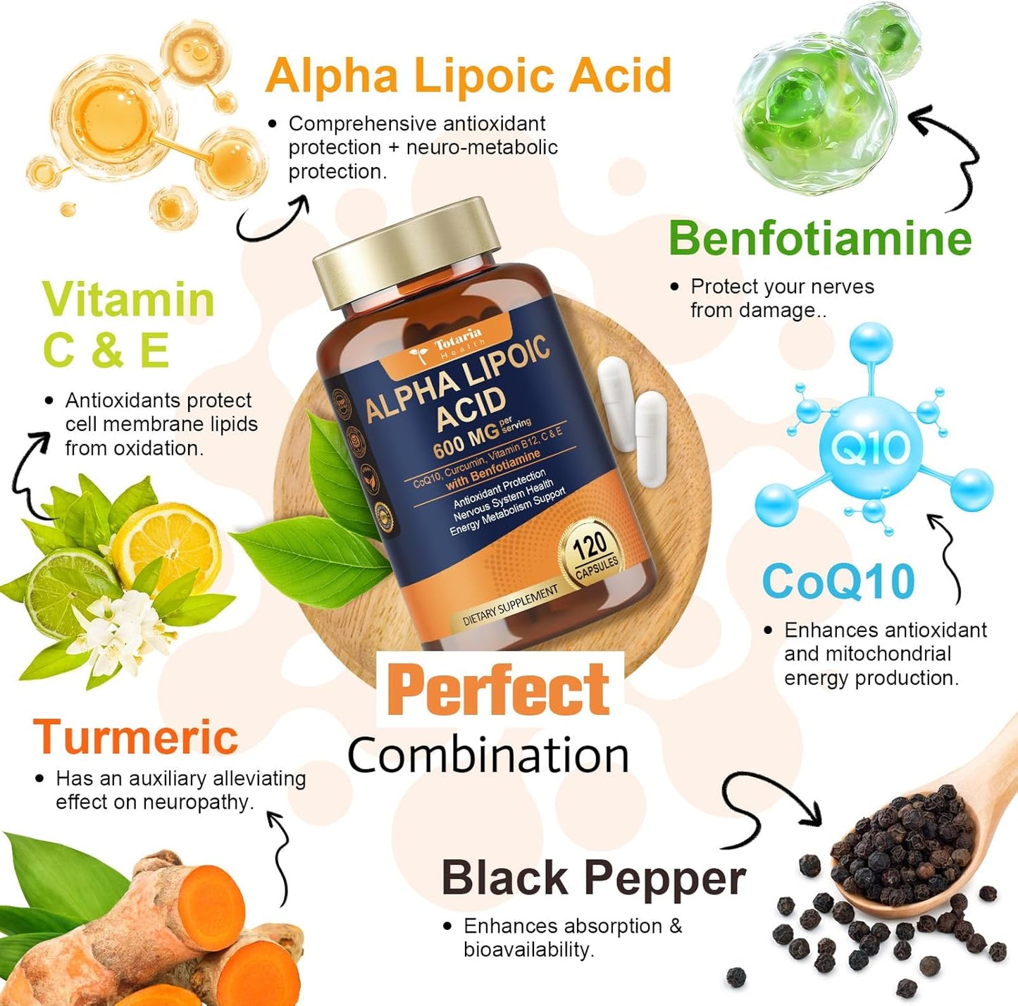 (2 Packs) Alpha Lipoic Acid 600mg with Benfotiamine 300mg - ALA Supplement for Neuropathy Support Nerve Health & Antioxidant, Cell Energy, Metabolism and Anti-Aging, Non-GMO, Gluten Free, Vegan