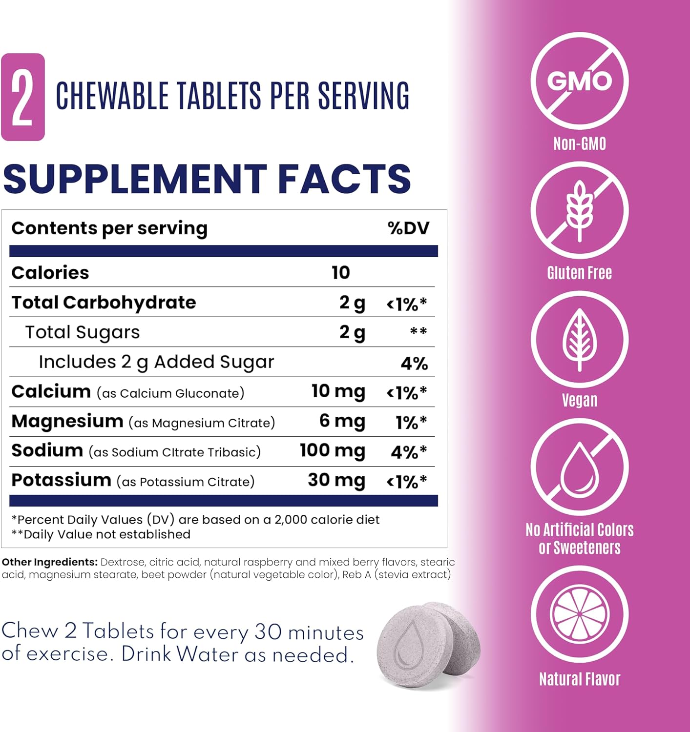 SaltStick Electrolyte FastChews - 60 Mixed Berry Chewable Electrolytes - Salt Tablets for Running and Hydration, Electrolyte Chews - 60 Count