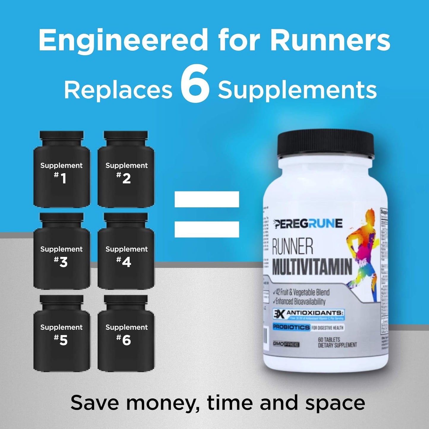 Runner Multivitamin & Omega 3 Fish Oil Bundle | Engineered Multivitamin for Runners | Antioxidants for Health & Recovery | Vitamin B Complex for Endurance, Energy | Joints & Heart Health