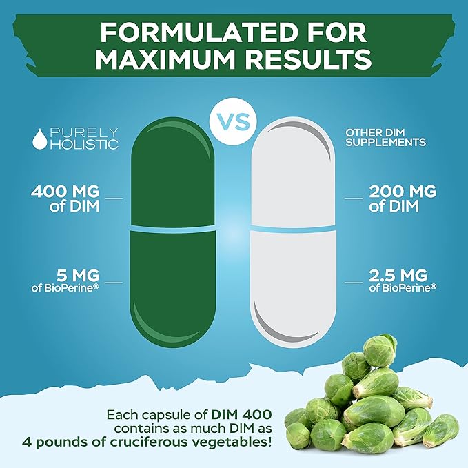 Purely Holistic DIM Supplement 400mg Plus Bioperine - 150 Vegan Capsules - 5 Month Supply - Hormone Balance for Women & Men - High Strength Diindolylmethane