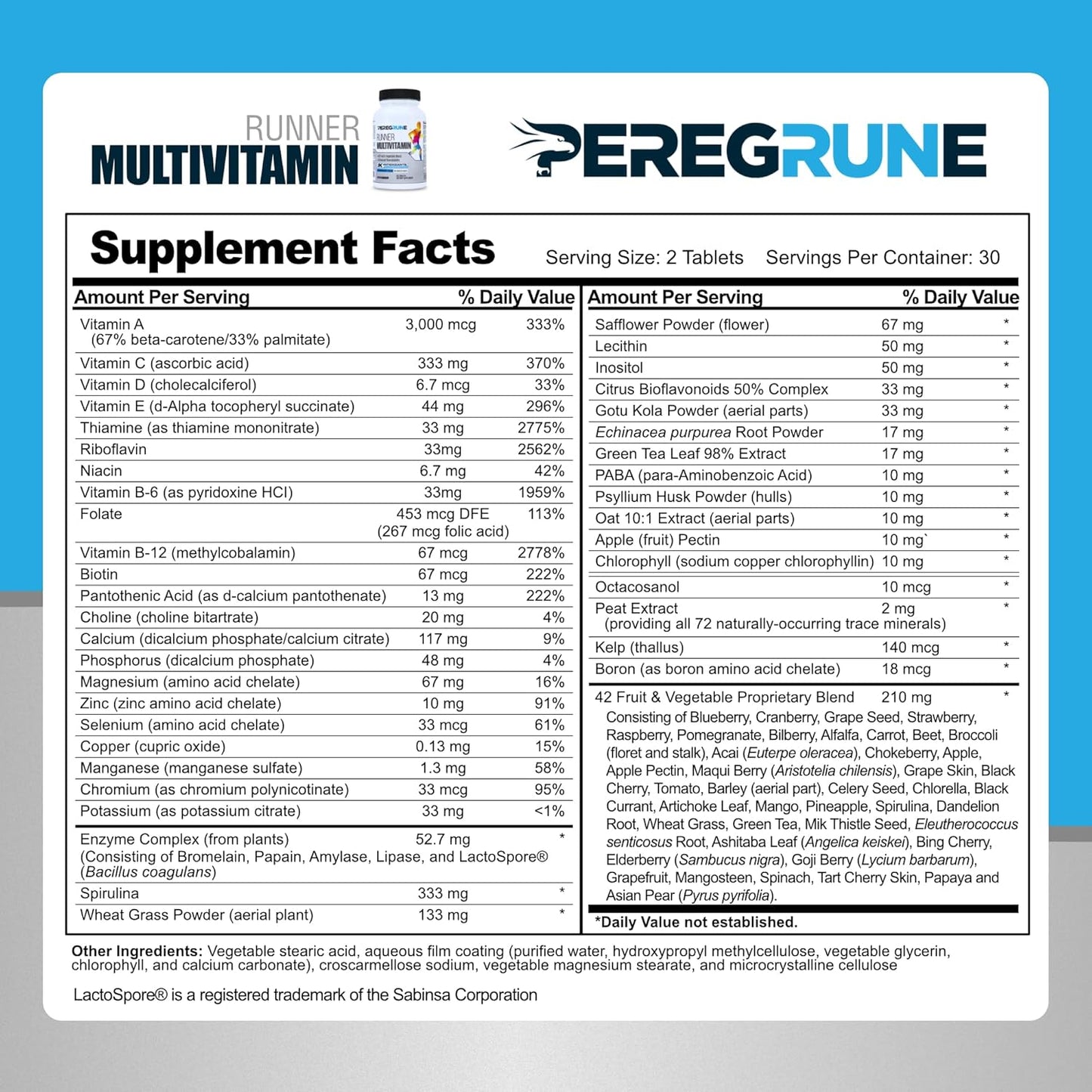 Runner Multivitamin – Engineered Vitamin with Antioxidants for Health/Running Recovery – Complete B Complex for Endurance, Energy – Probiotics, Whole Foods – Certified Running Supplements