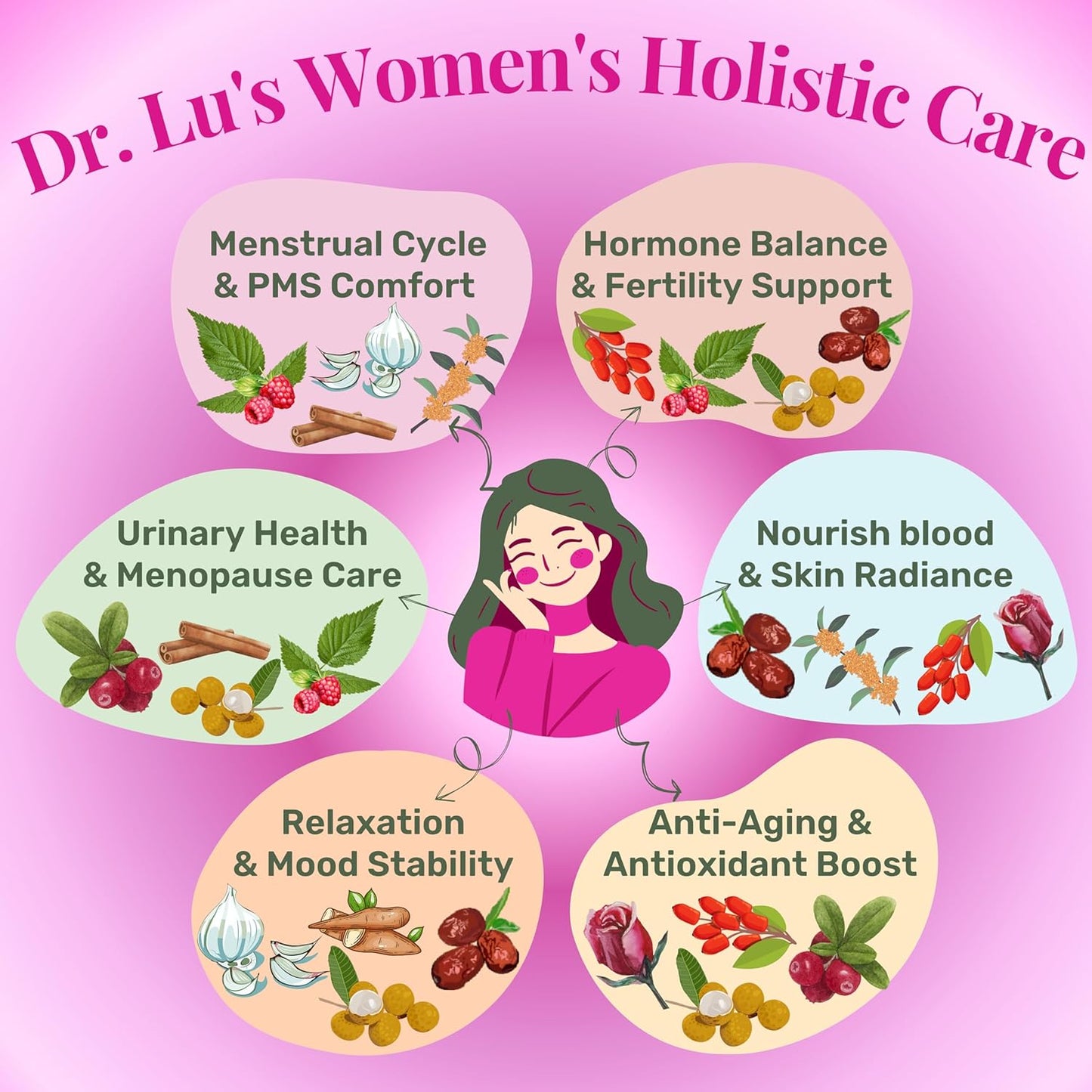 2 Pack of Dr. Lu's Happy Girl Tea | 100% Natural Herbal Tea for Hormone Balance, Menstrual, PMS, PCOS & Menopause | Antioxidant & Anti-Aging Rose Tea with Raspberry Leaf, Cranberries, Goji Berries & More