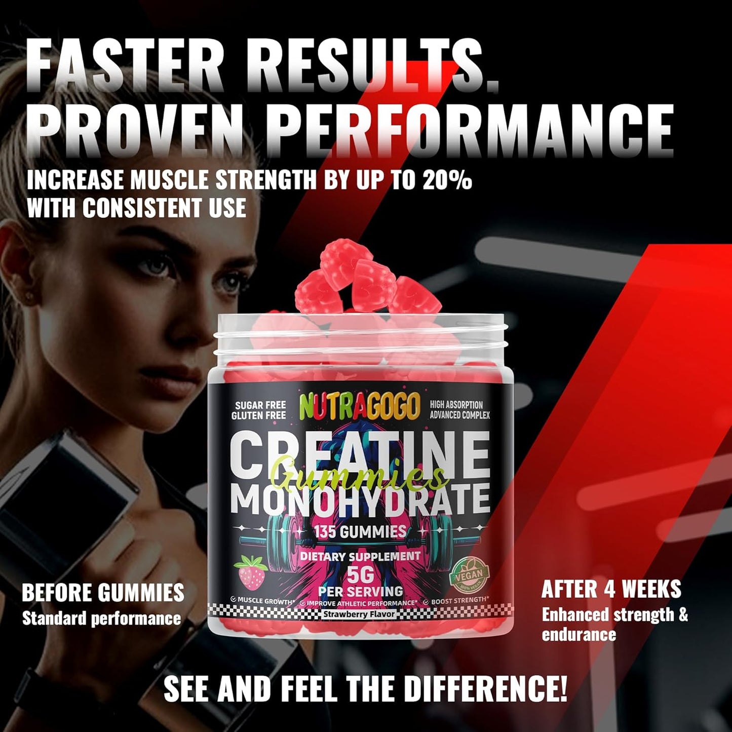 Creatine Monohydrate Gummies for Men & Women-5g of Creatine Monohydrate per Serving - Sugar Free,Vegan, Strawberry Electrolyte Chews, 135 Count