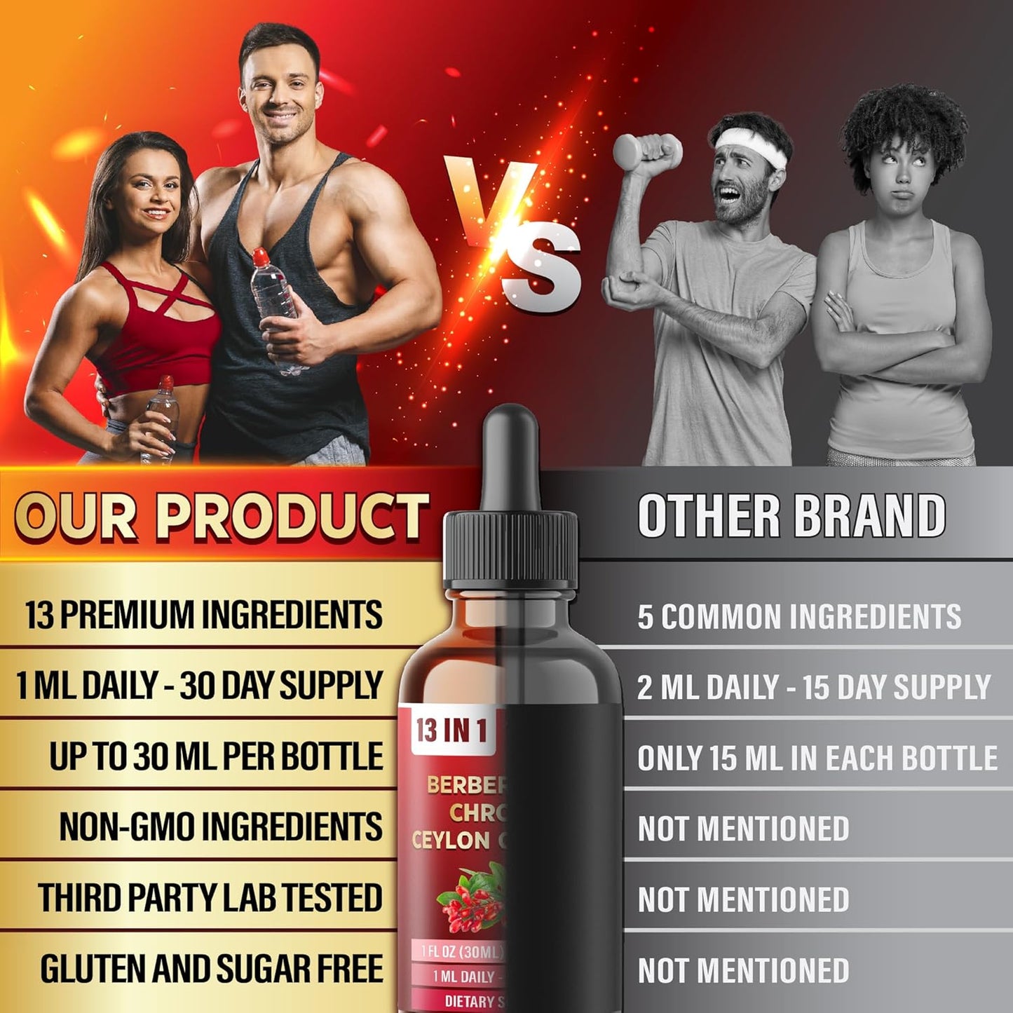 13in1 Berberine Liquid Drops with Chromium, Ceylon Cinnamon, Bitter Melon, Turmeric, Green Tea, Ginseng, Sylvestre, Moringa, Apple Cider Vinegar & More - 30 Days Supply - 1FL Oz