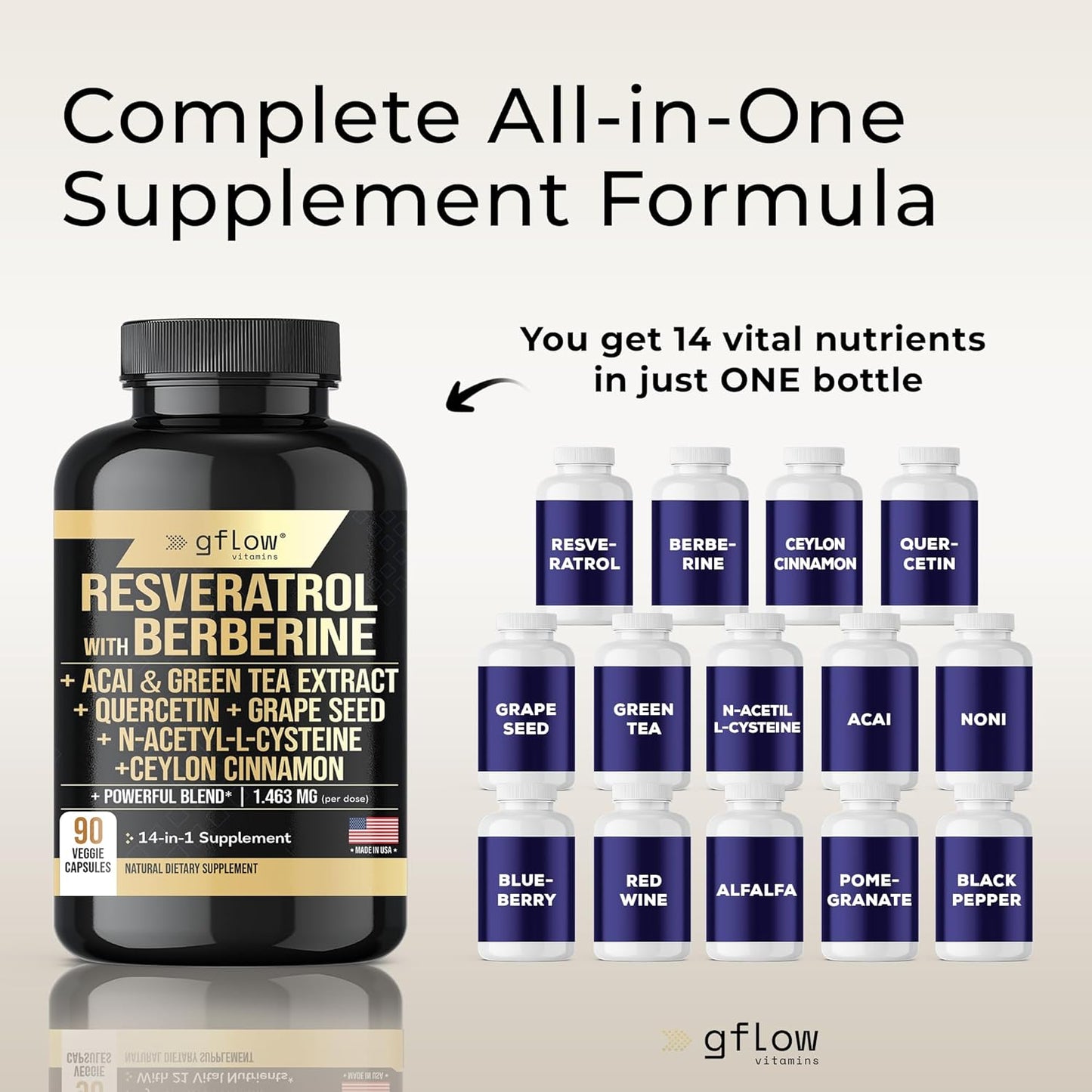 Resveratrol Supplement - 6000mg Max Strength with Berberine 3000mg Ceylon Cinnamon 1000mg Quercetin 2000mg, n Acetyl cysteine, Green Tea Extract, Acai - 14-in-1 Complex, 100% Natural