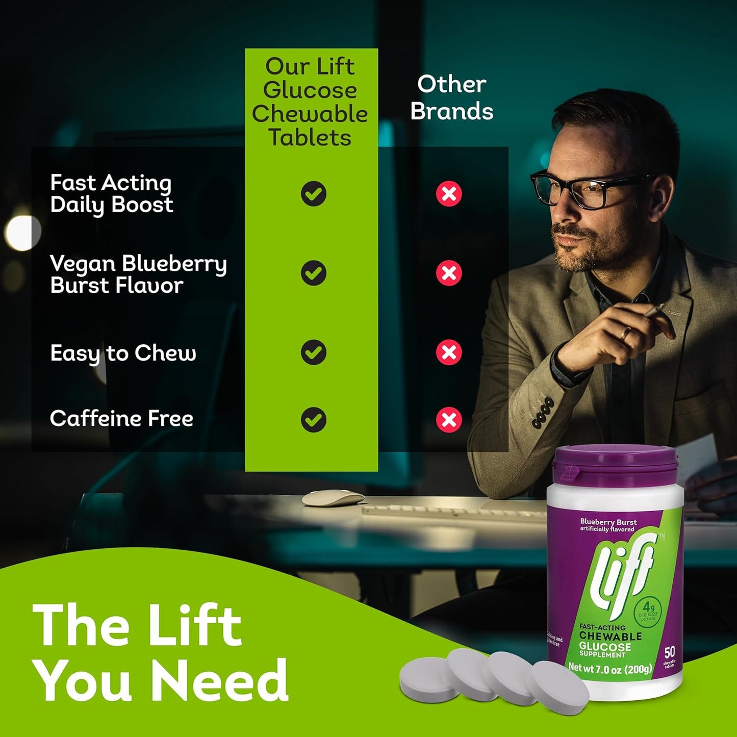 Lift Glucose Fast-Acting Glucose Chewable Energy Tablets, Blueberry, 50 ct Jar (Pack of 1)