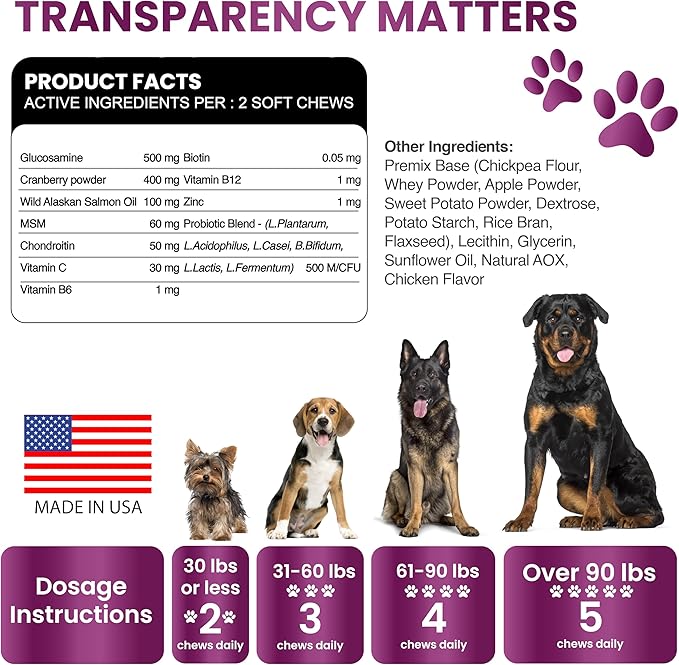 Dog Multivitamin Chewable with Glucosamine - Dog Vitamins and Supplements, Senior & Puppy Multivitamin for Dogs - Pet Chondroitin Hip and Joint Support Health, Immune Booster, Skin, Heart, Probiotics