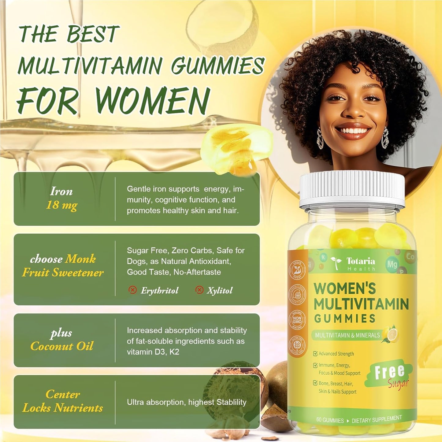 (2 Packs) Sugar Free Multivitamin Gummies for Women 14+ w/Iron, Inositol, Folate, Biotin, Womens Daily Multivitamin Gummy w/Vitamin A, D, C, B, Support Hair, Skin, Energy, Immune, Lemon Flavor