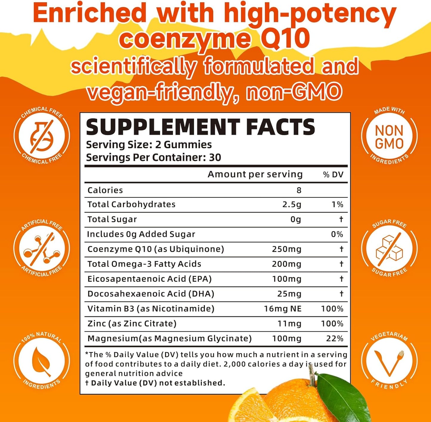 2 Packs CoQ10 Gummies 250mg, Plus Omega-3, Vitamin B3 & Zinc, Magnesium - High Absorption Coenzyme Q10 Supplements for Heart Health, Cellular Energy, & Antioxidant Support, 120 Count