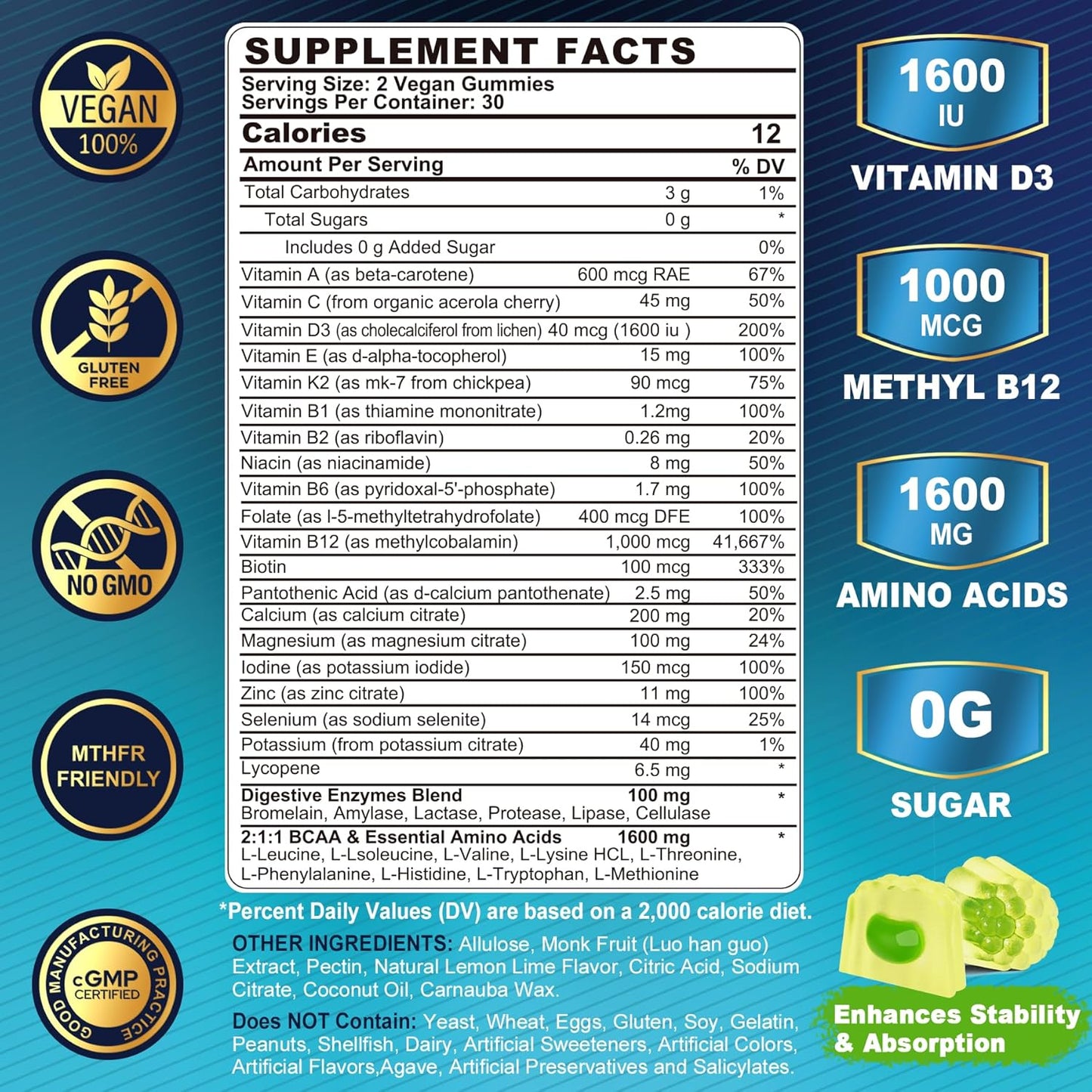 2 Pack Methylated Multivitamin for Men Gummies, BCAA Amino Acids, Zinc, Biotin, Vitamin A C E D3 K2 B Complex Calcium, Magnesium, Lycopene, Digestive Enzymes - Energy Muscle Immune - Sugar Free, Vegan