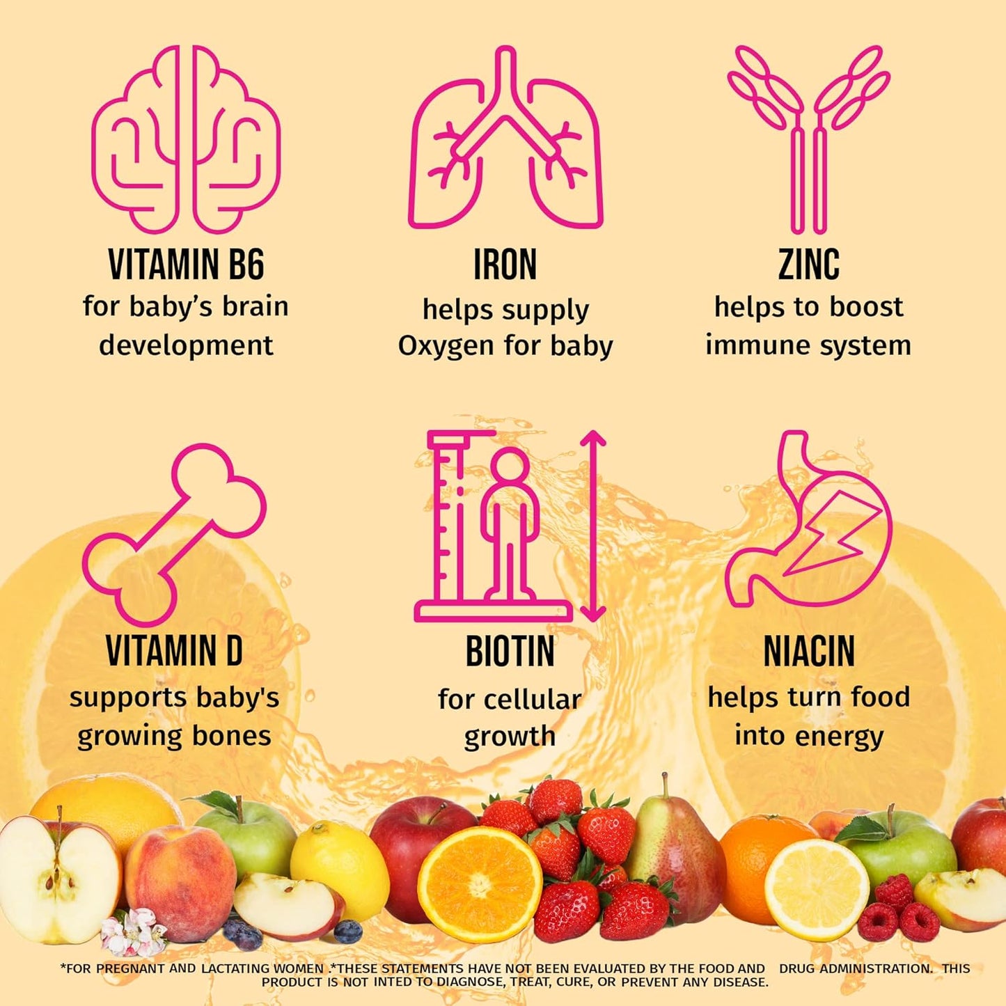 Prenatal Vitamin Gummies for Women | & Postnatal | Vegan, Halal, Gelatin Free | with Folate, Iron & Biotin | Supports Pregnancy, Postpartum Energy & Hair Health