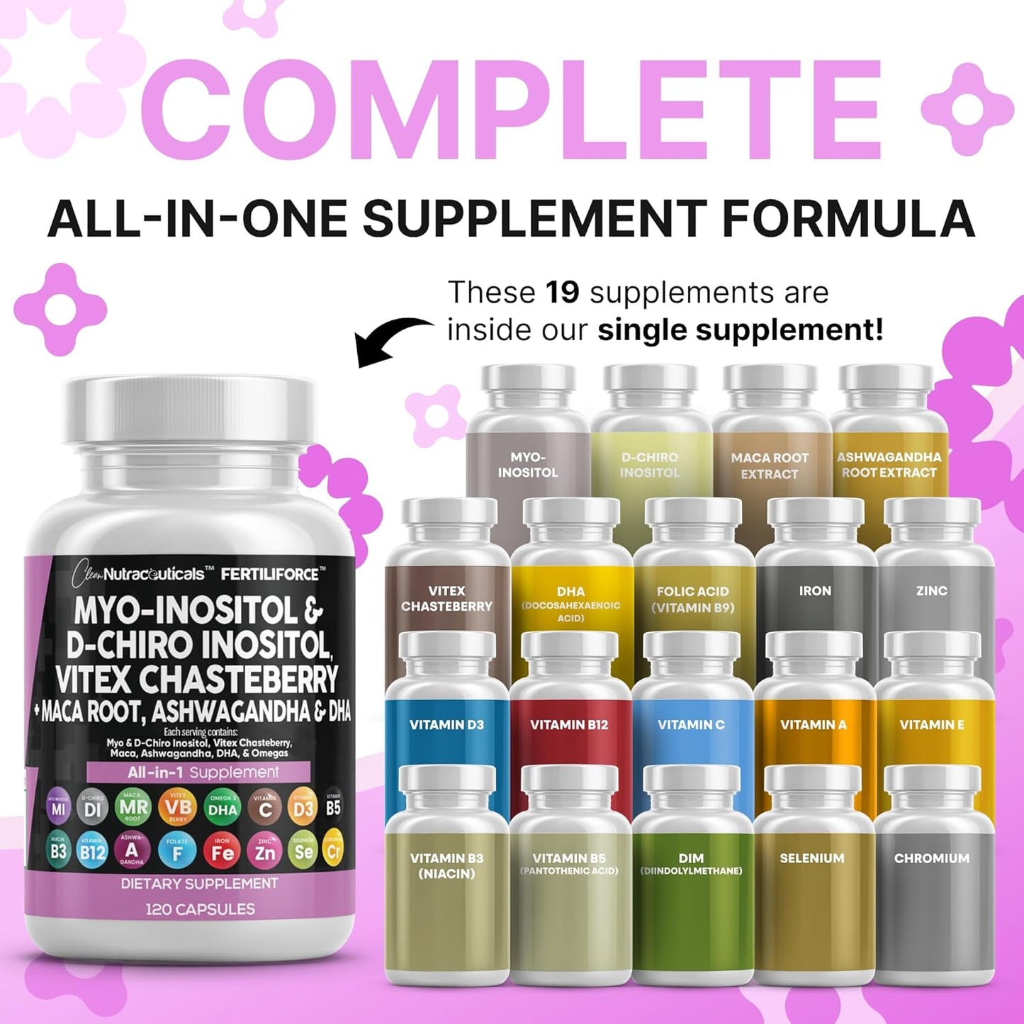 Myo-Inositol & D-Chiro Inositol 2050mg Fertility Supplement 40:1 Ratio - Prenatal Vitamins for Women with Ashwagandha Maca Root Vitex Chasteberry Iron DHA Folic Acid DIM Zinc - 2Pack