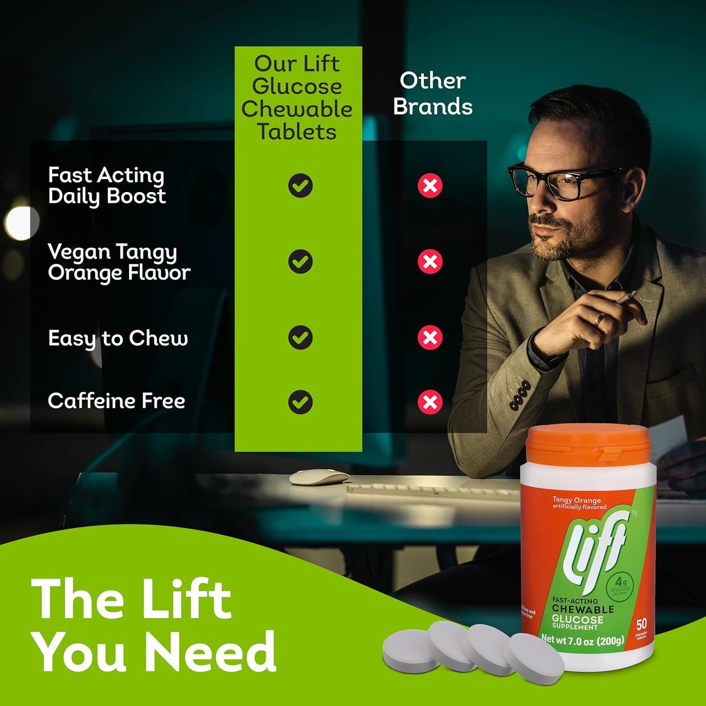 Lift Glucose Fast-Acting Glucose Chewable Energy Tablets, Orange, 50 ct Jar (Pack of 1)