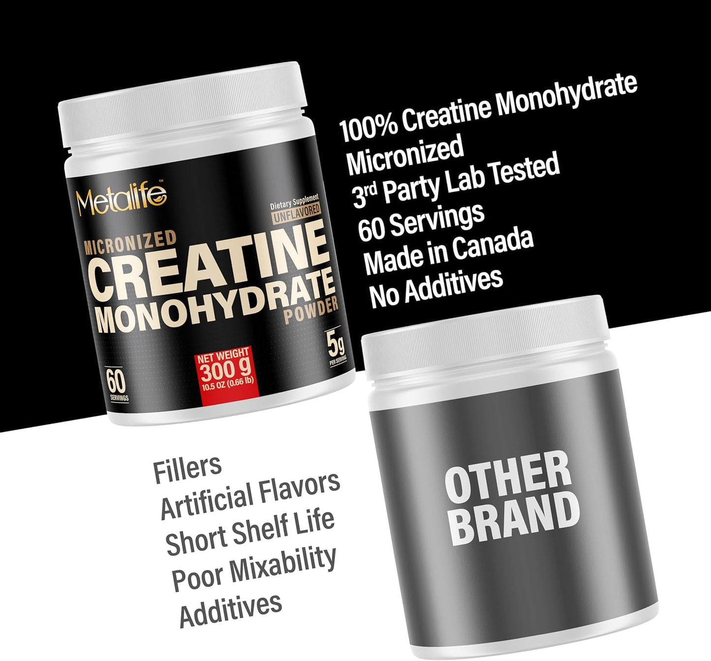100% Pure Creatine Monohydrate Powder, Canada-Made, 300 g (60 Servings) Micronized Powder, Muscle Growth, Unflavored, Ideal for Athletes & Fitness Enthusiasts, Third Party lab Tested, Vegan