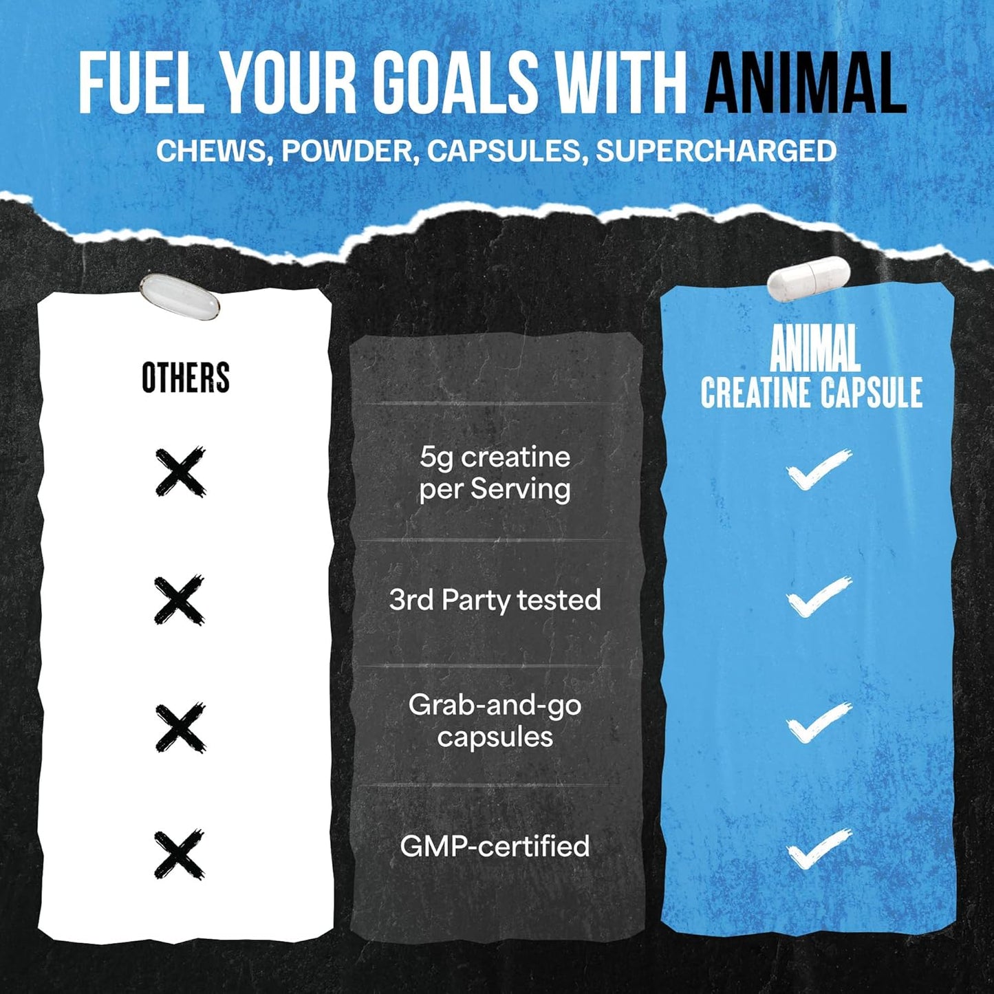 Animal Micronized Creatine Monohydrate Capsules - 300 Caps, 2500mg per Serving for Muscle Growth, Strength, and Endurance