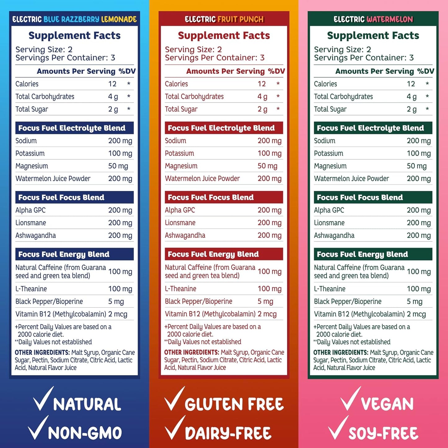 Energy Chews – Trial Size Variety Sample Pack (9 Servings) – 100mg Caffeine + Alpha GPC + L-Theanine + B12, Magnesium – Blue Razzberry Lemonade, Watermelon, Fruit Punch – No Crash or Jitters