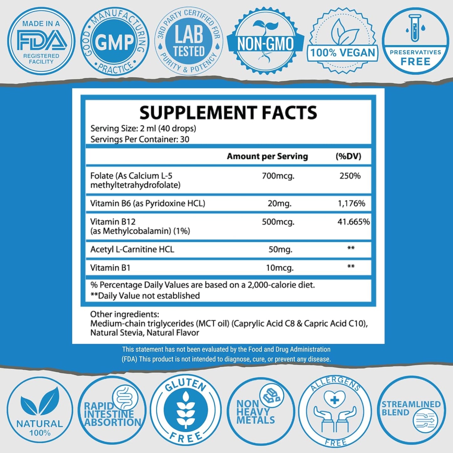 1Q Focus – Liquid Cognitive & Brain Support Drops for Kids | Acetyl L-Carnitine + B1, B6, B12 & Folate | Sugar-Free, Vegan, Non-GMO, Gluten-Free | Advanced Absorption | 2 fl oz 30 Servings