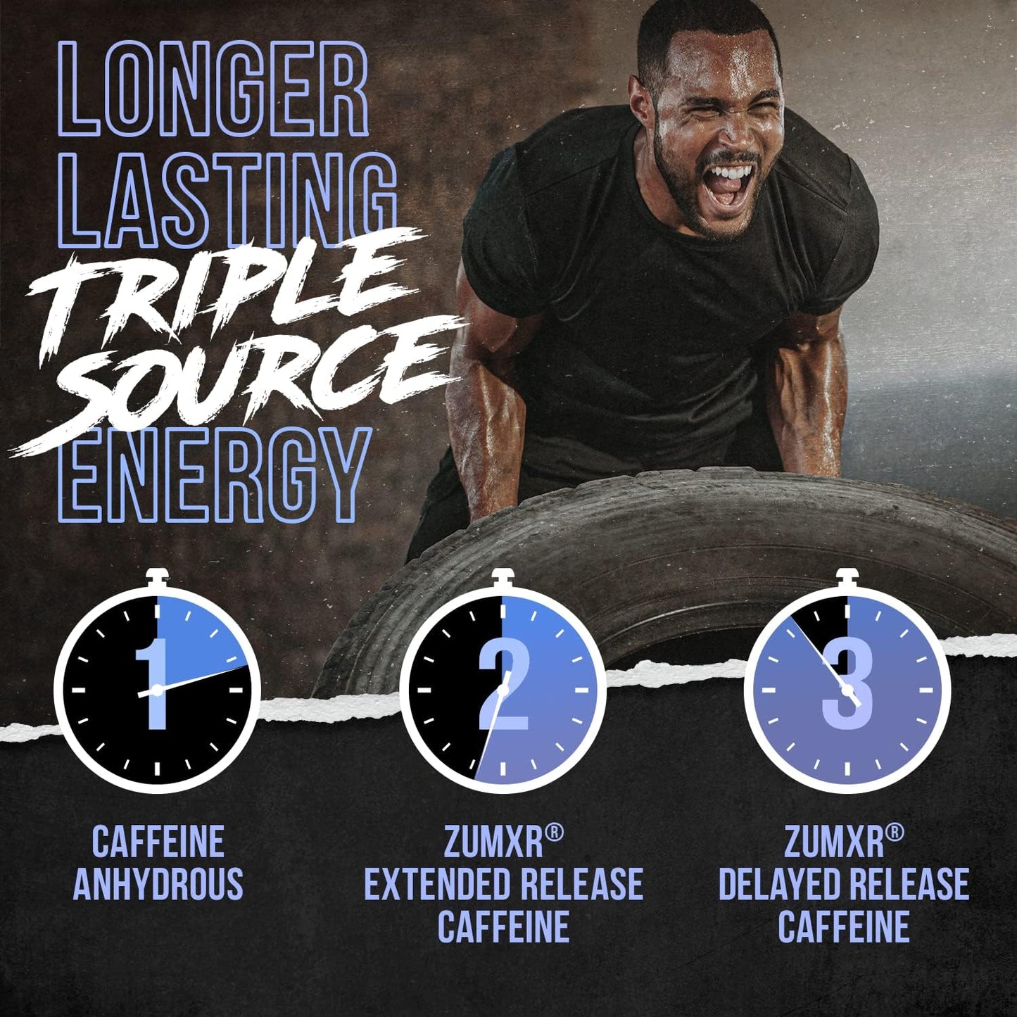 ALPHA LION Core Pre Workout w/Creatine for Performance, Beta Alanine for Muscle, Powder, L-Citrulline for Pump & Tri-Source Caffeine for Sustained Energy (30 Servings, Blue Raspberry Flavor)