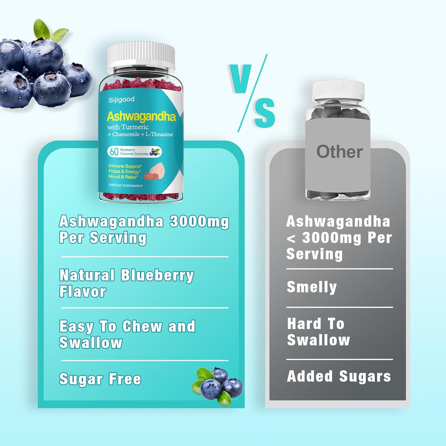 2 Pack Ashwagandha Gummies, Support for Immunity, Relaxation, Calm Mood & Zzz, Ashwagandha Supplements for Men & Women, Natural Blueberry Flavor, 120 Count