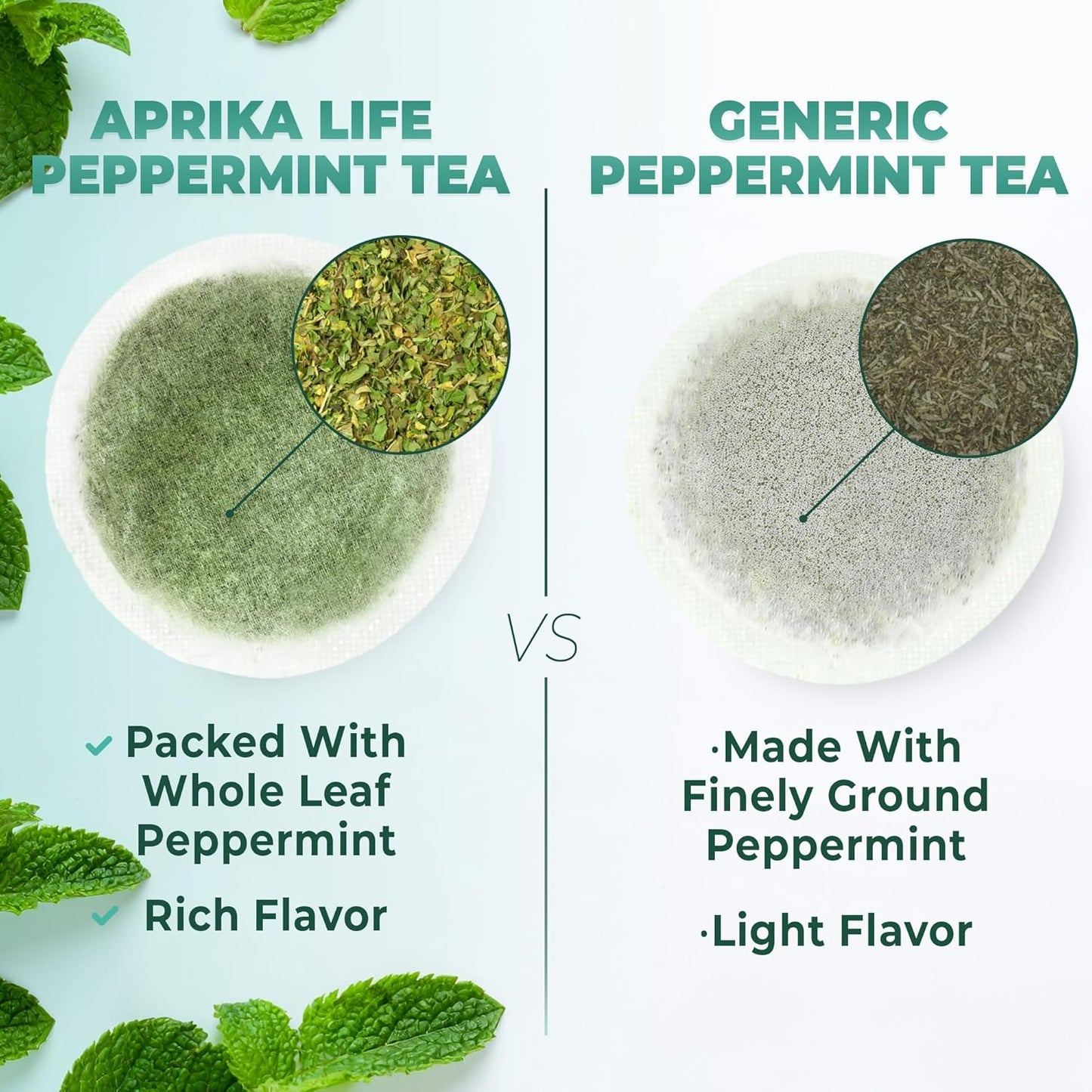 100% Pure Peppermint Tea - Only Mint Leaves without Stems, Peppermint Tea Bags, Caffeine-Free Tea Bags, 60 count, by Aprika Life