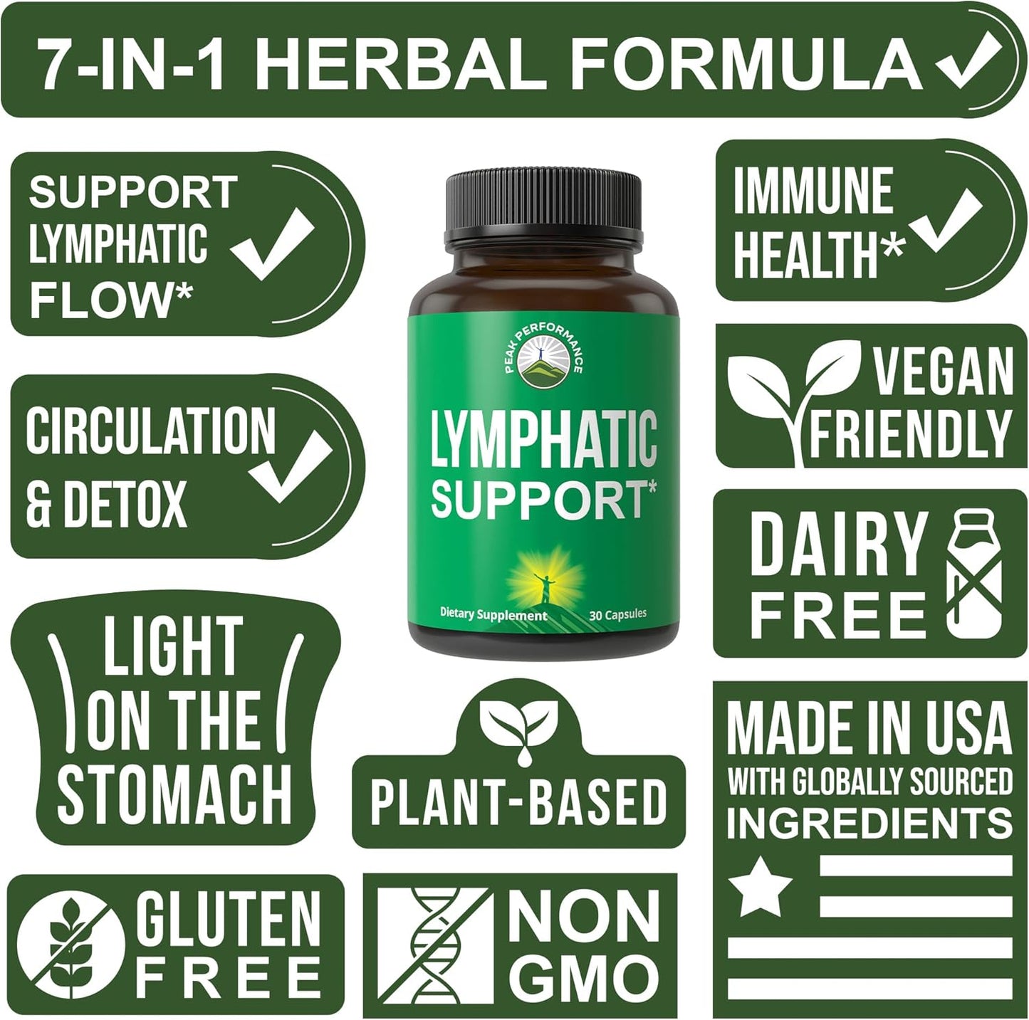 Lymphatic Drainage Supplement. 7-in-1 Lymph System Support Capsules to Detox & Cleanse. With Vegan Ingredients Echinacea Root, Red Clover Blossom, Burdock Root, Red Root, Licorice Root for Women, Men