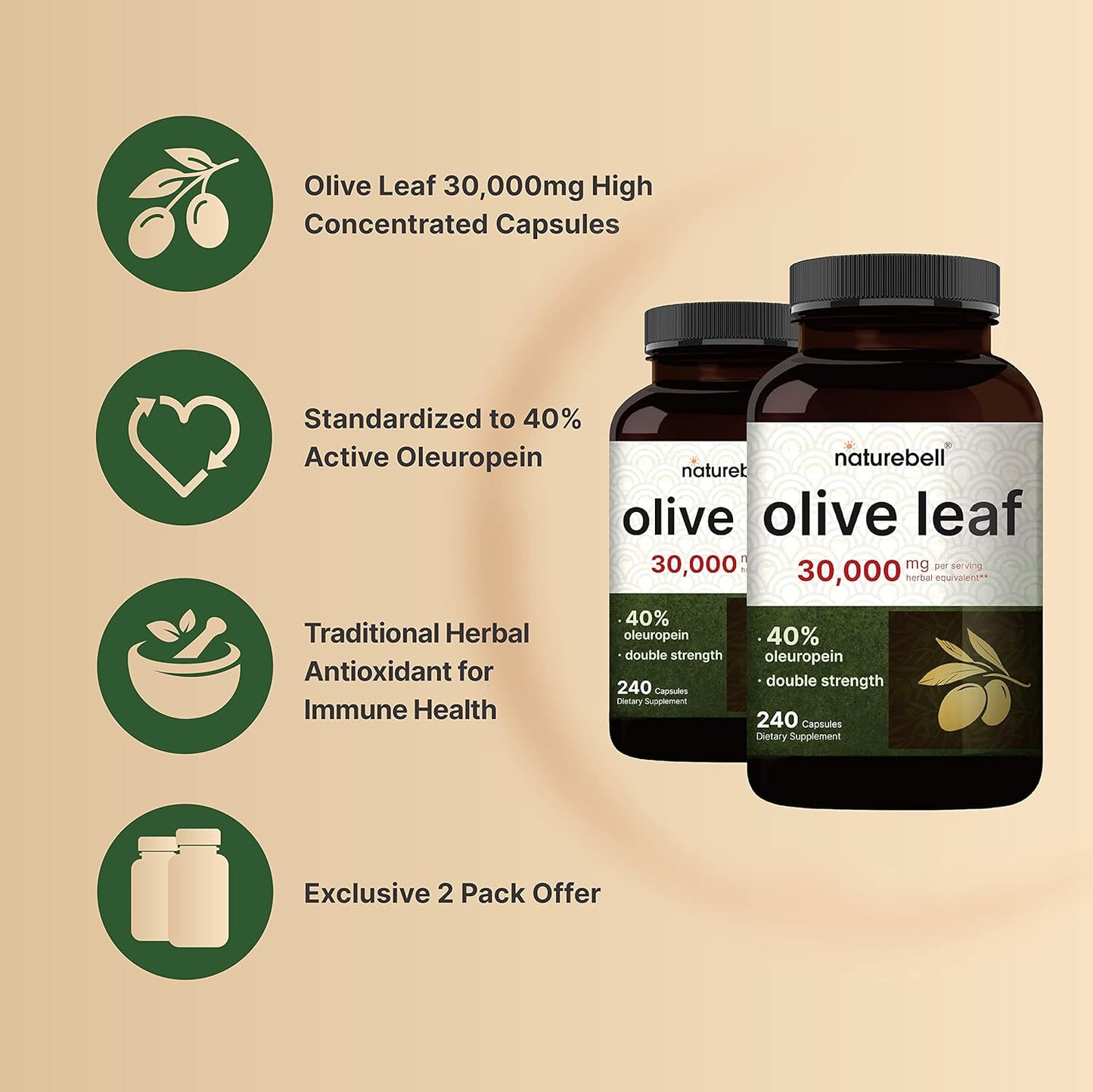 2 Pack Olive Leaf Extract 30000mg, 480 Total Capsules | 40% Active Oleuropein, 50:1 Herbal Equivalent – Rich in Polyphenol & Flavonoid Antioxidants for Immune & Heart Health – Non-GMO