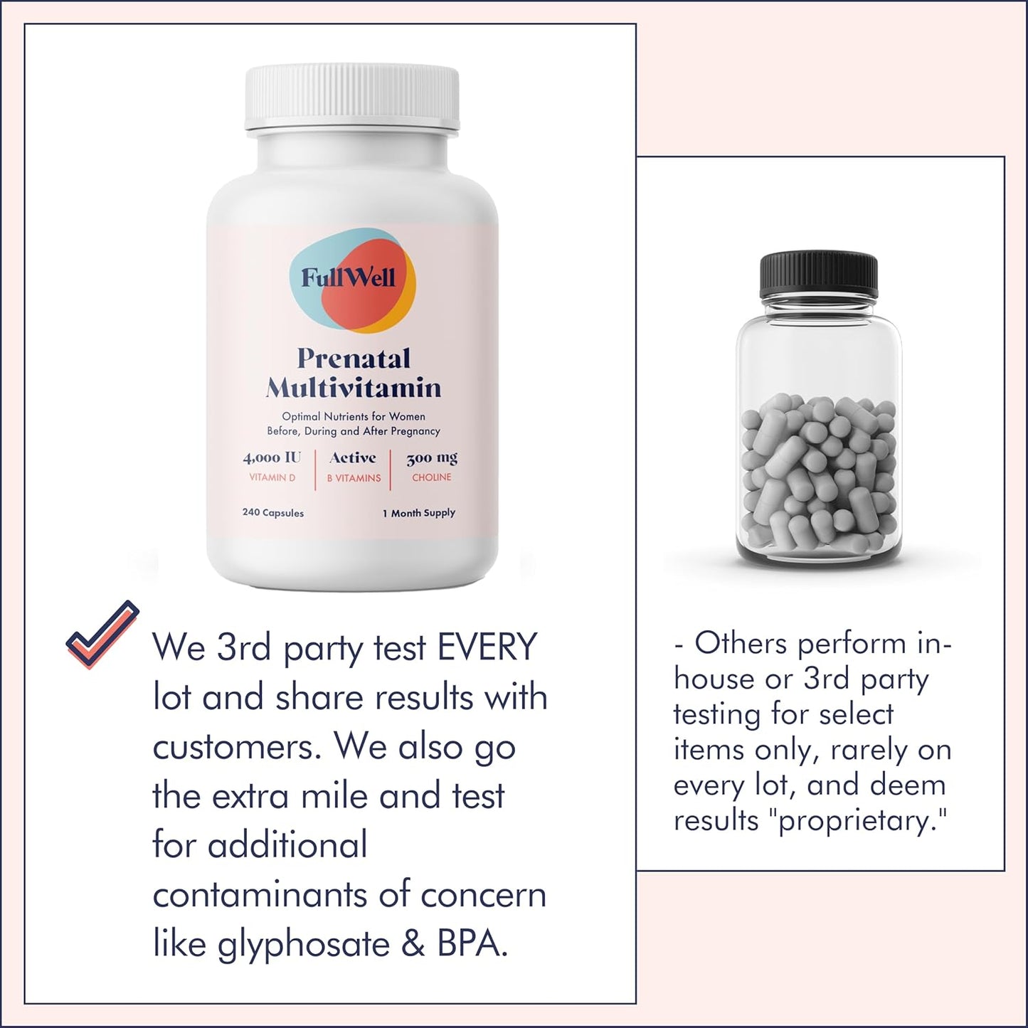 Prenatal Vitamins | Choline,