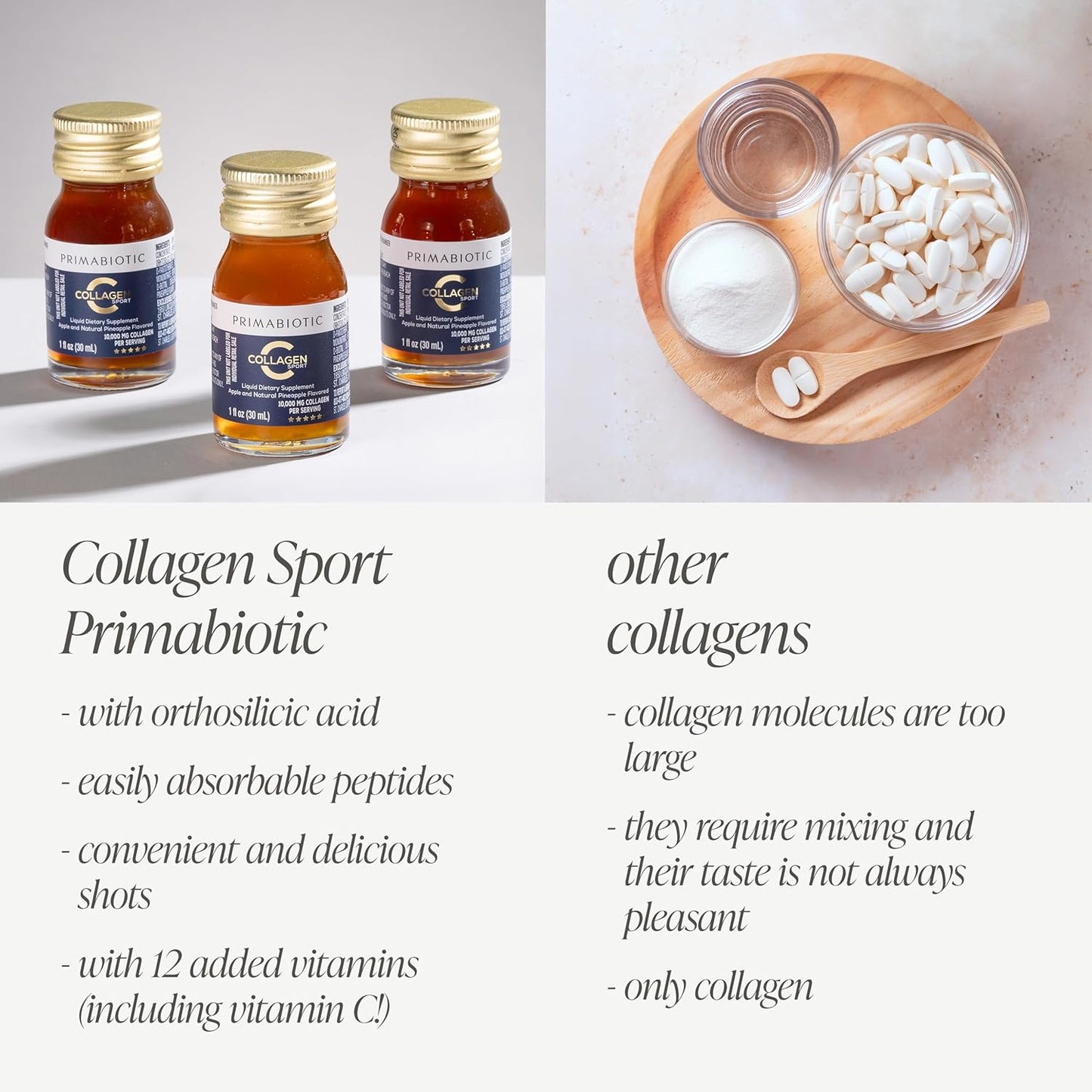 PRIMABIOTIC Liquid Collagen Sport- High Collagen Content [10,000 Mg] Per Serving - Hydrolyzed Collagen Drink and 12 Vitamins Orthosilicic Acid | Helps Bone Health, Hair, Nails | (30 Bottles x 30 ML)