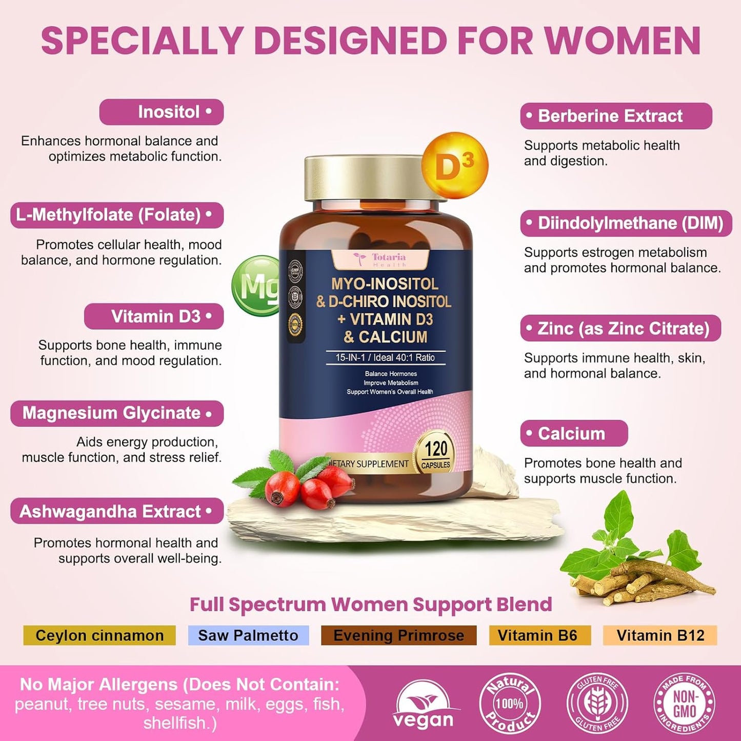 Myo-Inositol & D-Chiro Inositol Supplement for Women, Ideal 40:1 Ratio, w/Berberine, Multivitamin, DIM, Calcium, 2050 mg inositol for Hormone Balance, Ovarian Function*, Overall Health, 120 Ct.