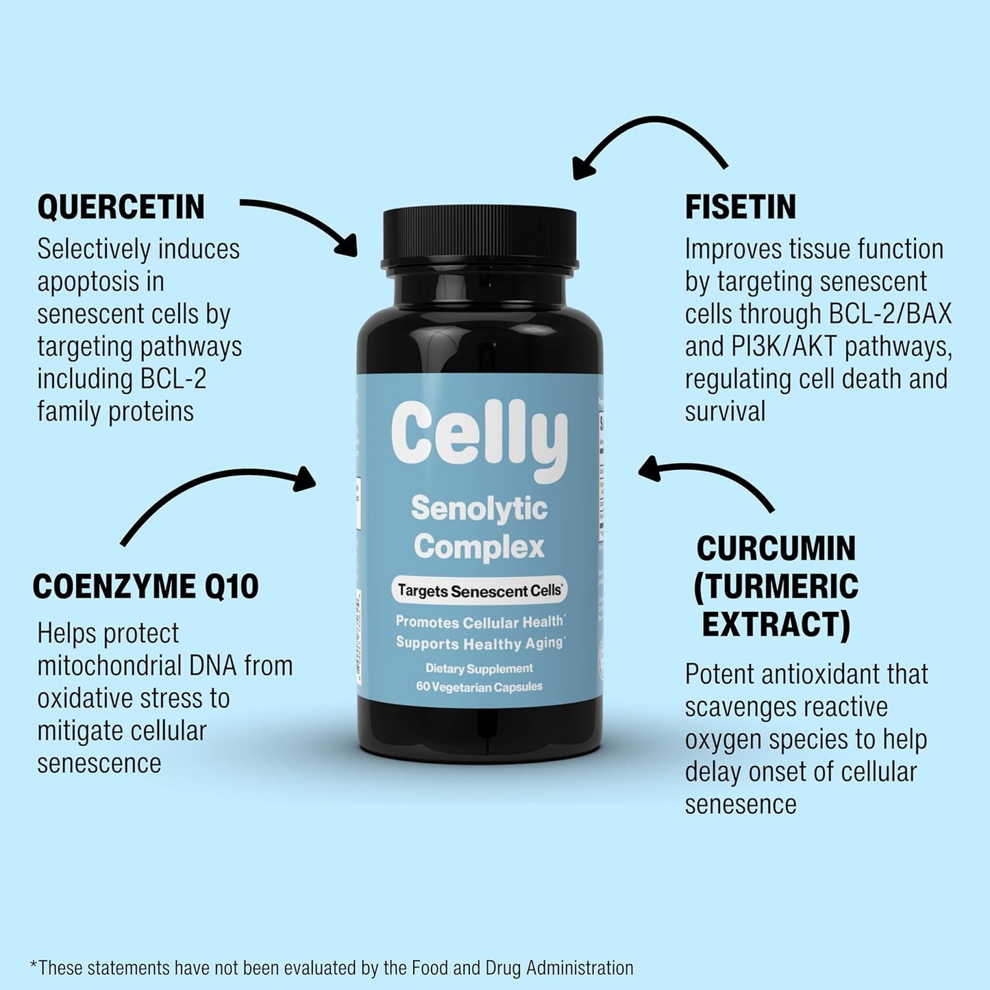 Senolytic Complex | Longevity Supplement for Healthy Aging and Cellular Health with Quercetin and Fisetin | Targets Senescent Cells | 30 Servings | Non-GMO & 3rd Party Tested