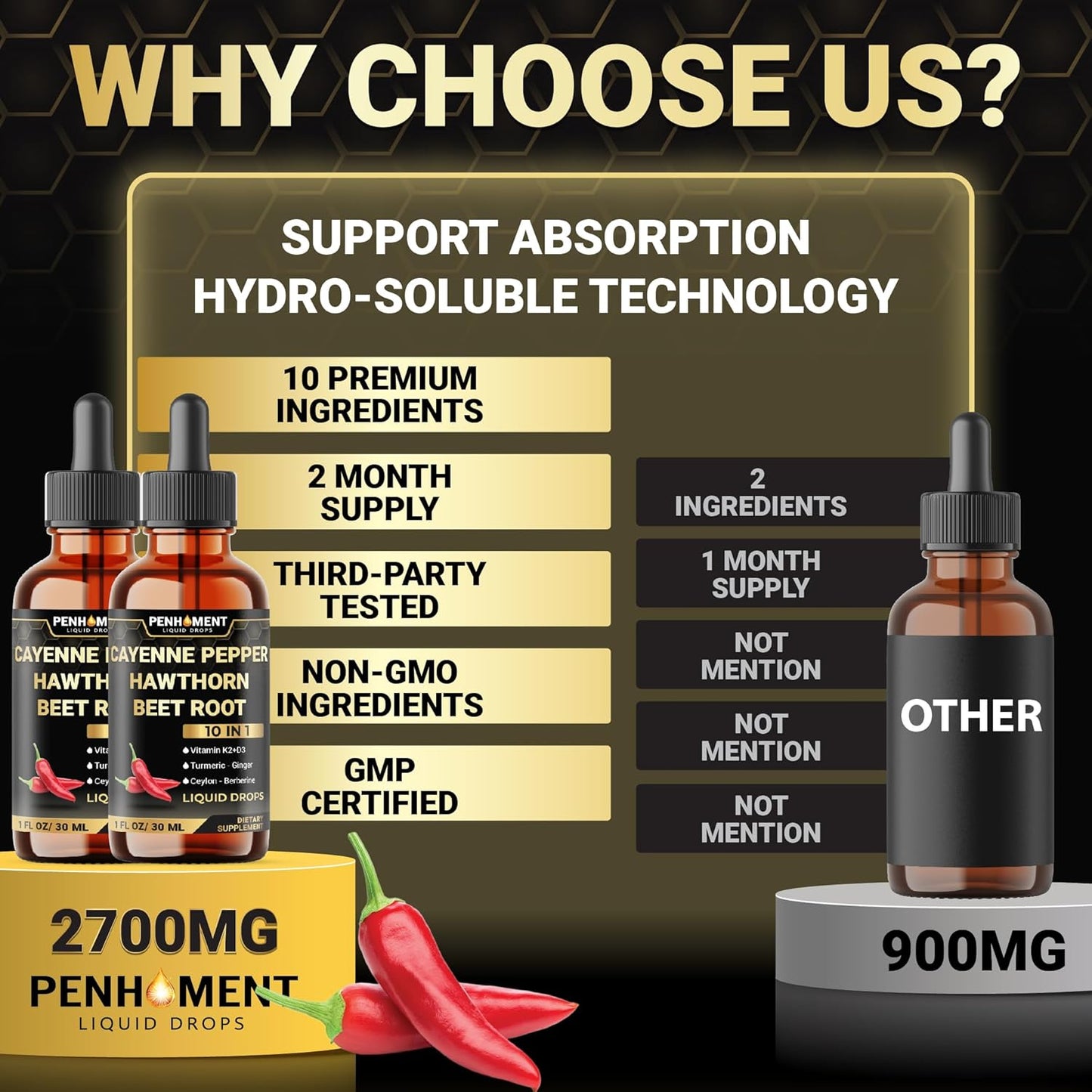2 Packs - 2700 mg 10in1 Cayenne Pepper Liquid Drops with Hawthorn Berry, Vitamin D3 K2, Beet Root, Ginger Turmeric, Ginger, Ceylon Cinnamon, Berberine, and Ginseng - 2 Months