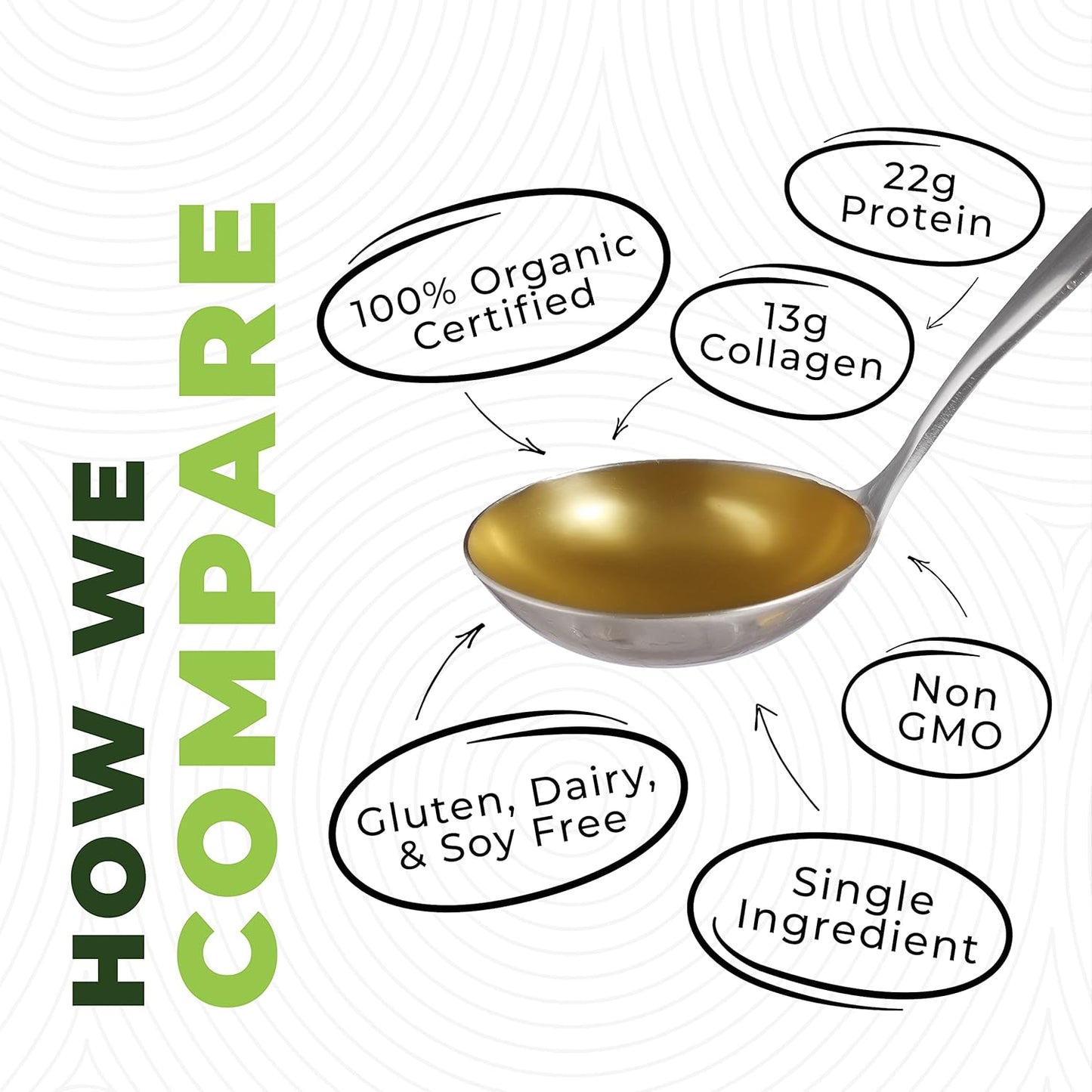 16oz Organic Bone Broth Protein Powder from Grass Fed Beef - USDA Certified Organic, Single Ingredient, Rich in Collagen, Glucosamine, No Additives, Perfect for Carnivore, Paleo, and Keto Diets