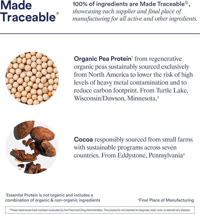 Ritual Pea Protein Powder with BCAA: 20g Organic Vegan Plant-Based Protein from Regenerative Farms in North America, Complete Amino Acid Profile, Gluten Free, Sugar Free‡, Dairy Free, Chocolate, 1 Lbs