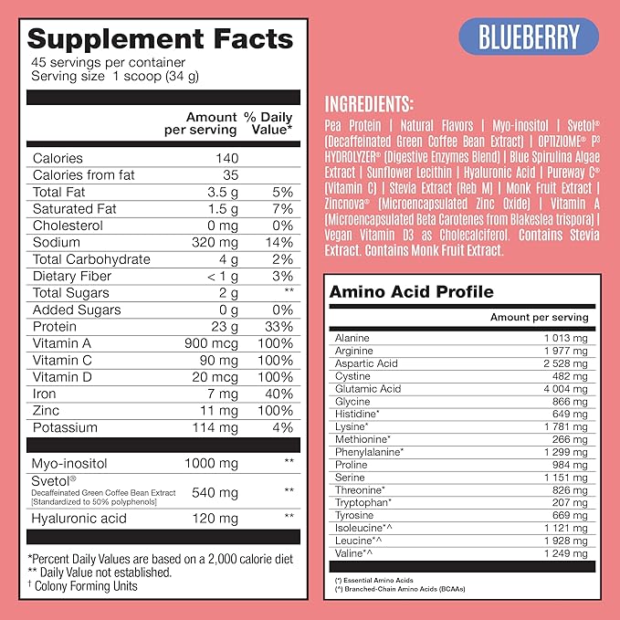 BIRDMAN Fitmingo Vegan Protein Powder with Inositol, Collagen Boosters, Hyaluronic Acid and Vitamins | Low Carb, Dairy Free, Low Calorie | 23g Plant Based Blueberry Protein Powder with Myo-Inositol