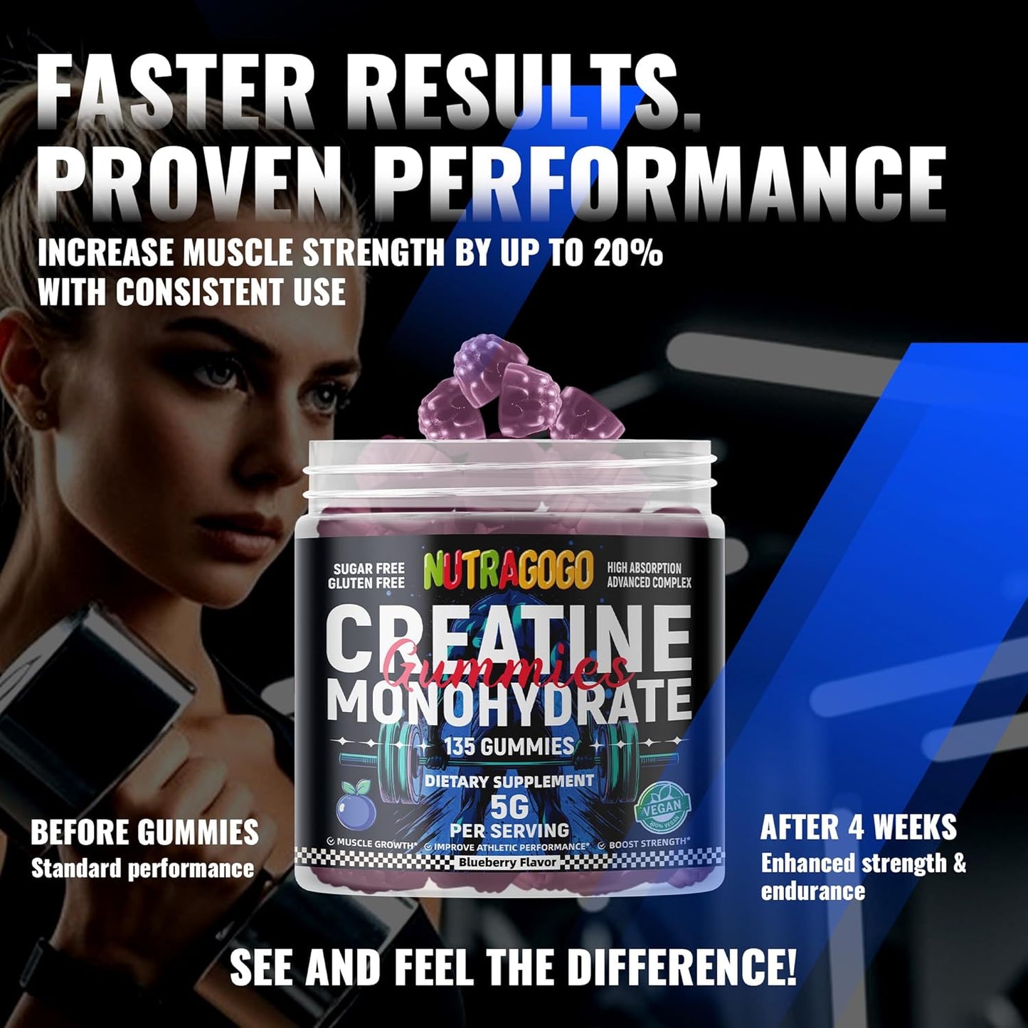 Creatine Monohydrate Gummies for Men & Women-5g of Creatine Monohydrate per Serving - Sugar Free,Vegan, Blueberry Electrolyte Chews, 135 Count