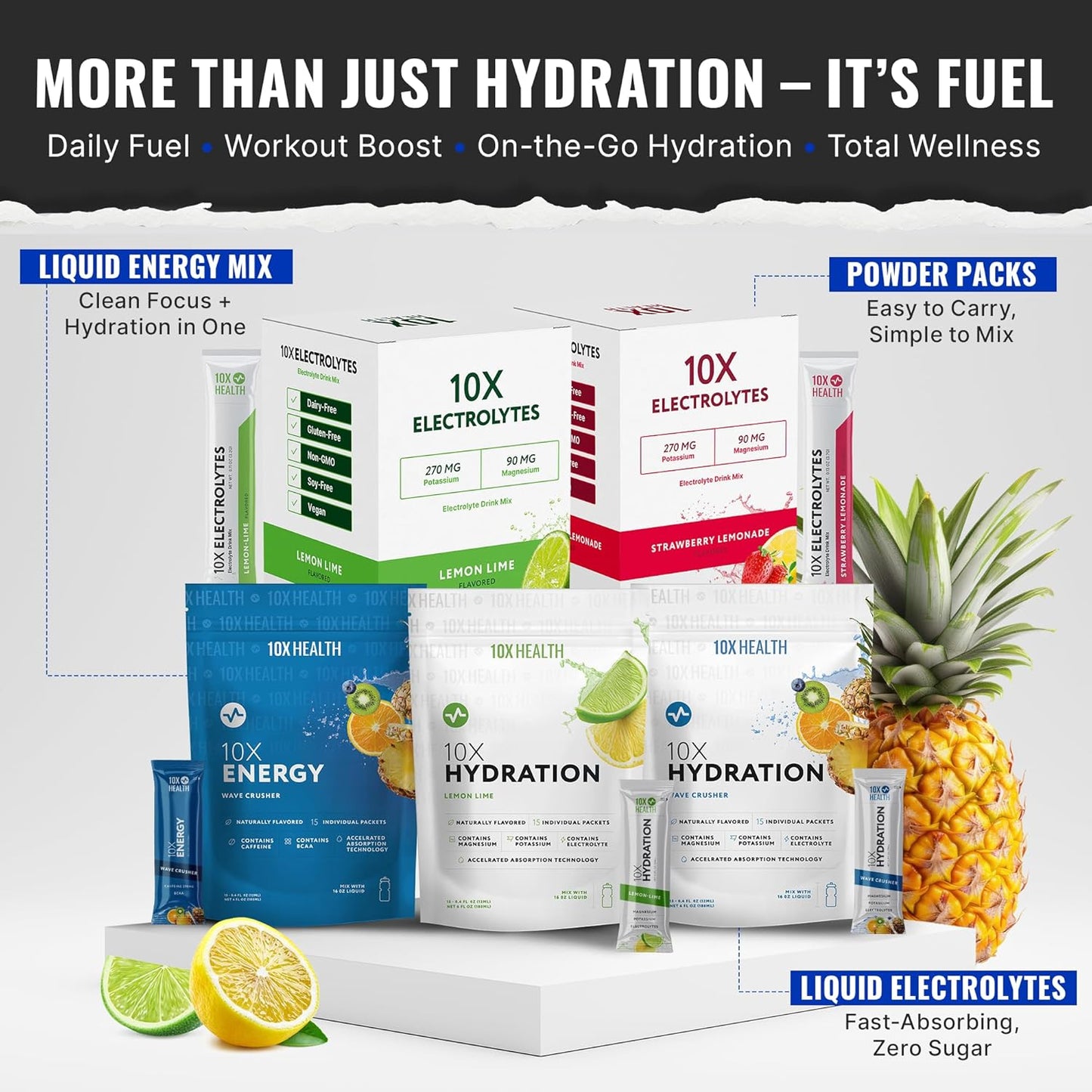 10X Health Electrolyte Drink Mix - Hydration Packets - Sodium, Magnesium, Potassium Citrate & Electrolytes Packets - Naturally Flavored, Dye-Free & Sugar-Free Hydration Packs - 15 Sticks, Wave Crusher