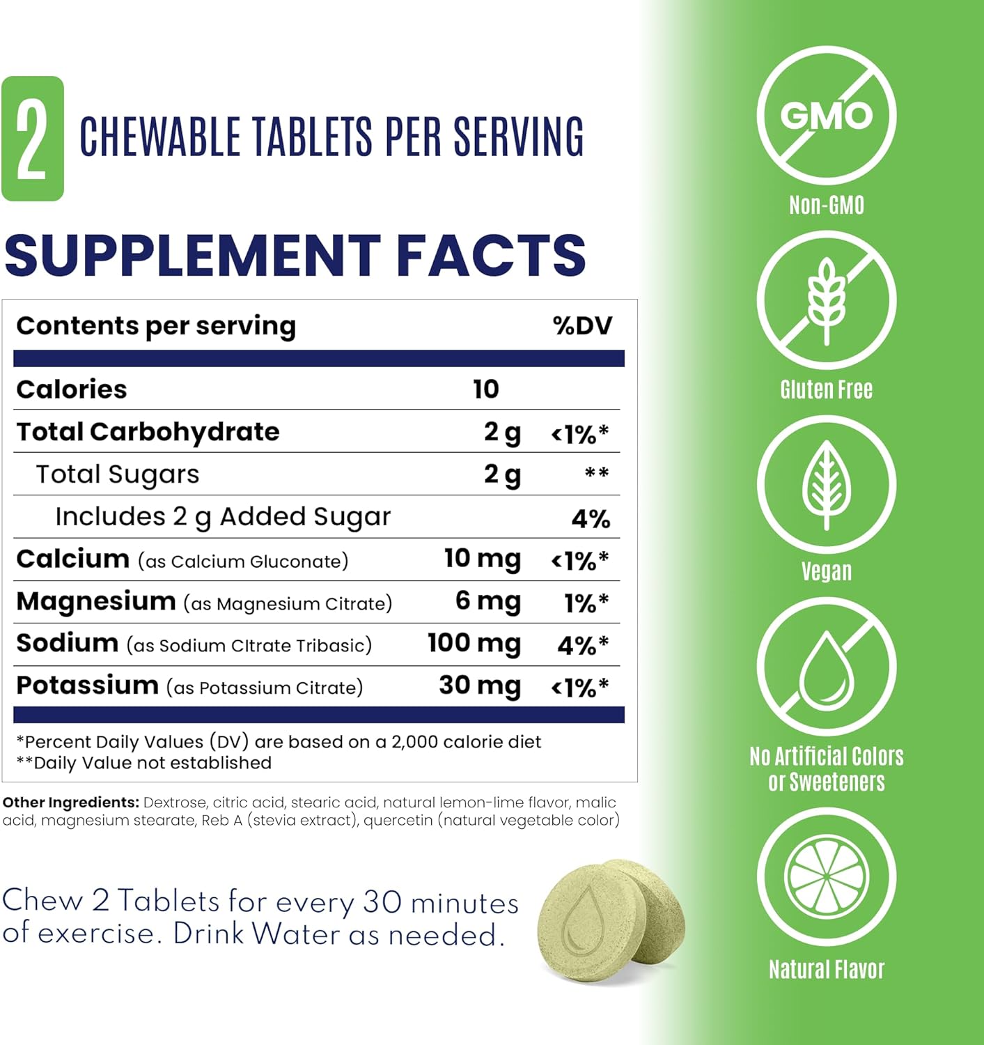 SaltStick Electrolyte FastChews - 120 Lemon Lime Chewable Electrolytes - Salt Tablets for Running and Hydration, Electrolyte Chews - 120 Count