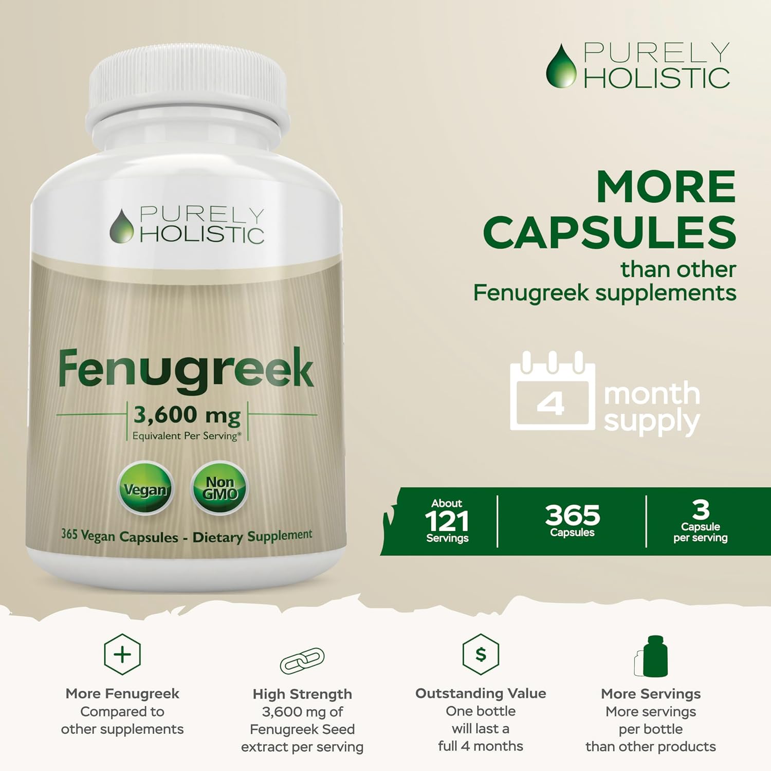 Purely Holistic Fenugreek Capsules 3600mg - 365 Vegan Capsules - Lactation Supplement - from Fenugreek Seeds - Concentrated x10 Extract - Non GMO for Women & Men