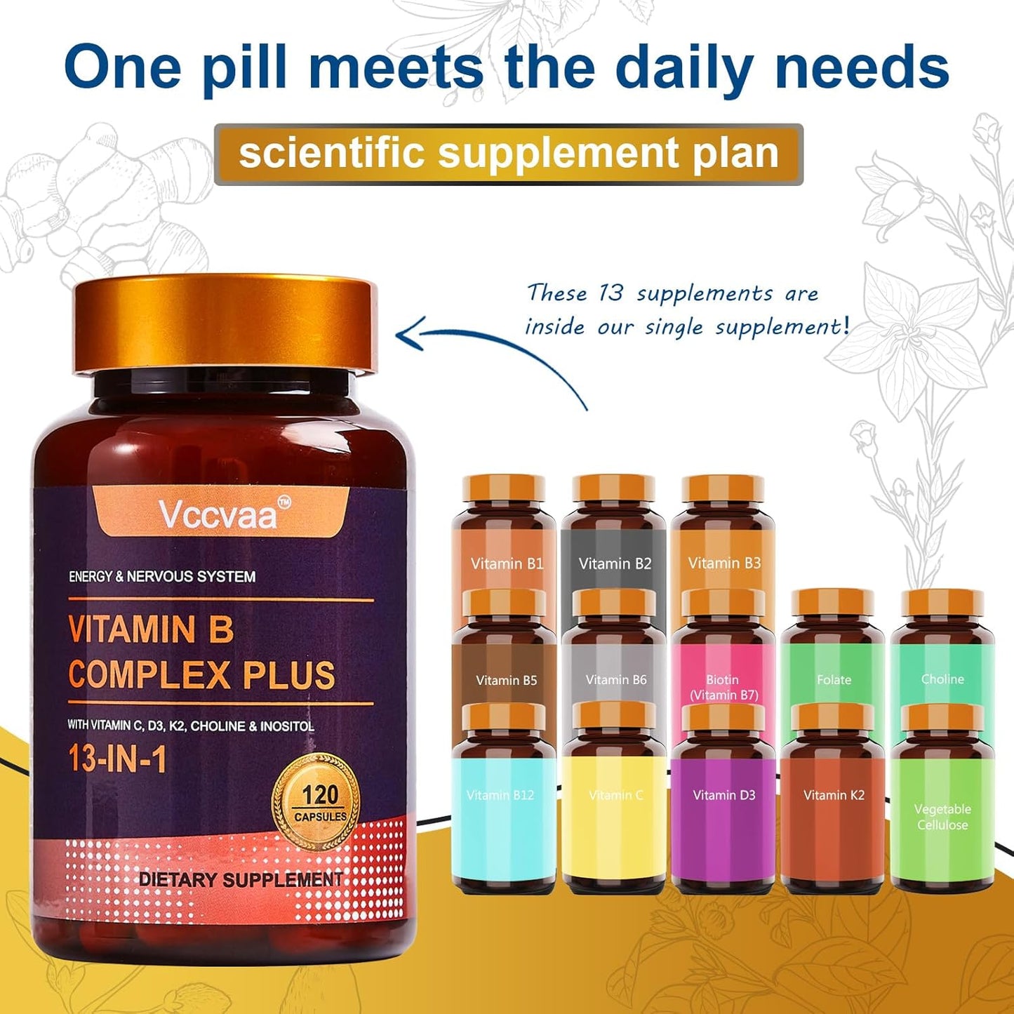 13-in-1 Vitamin B Complex Plus with Biotin, Inositol, Folate, B12, C, D3, K2 – Energy, Nerve & Immune Support for Men & Women – Vegan, Non-GMO, 120 Capsules