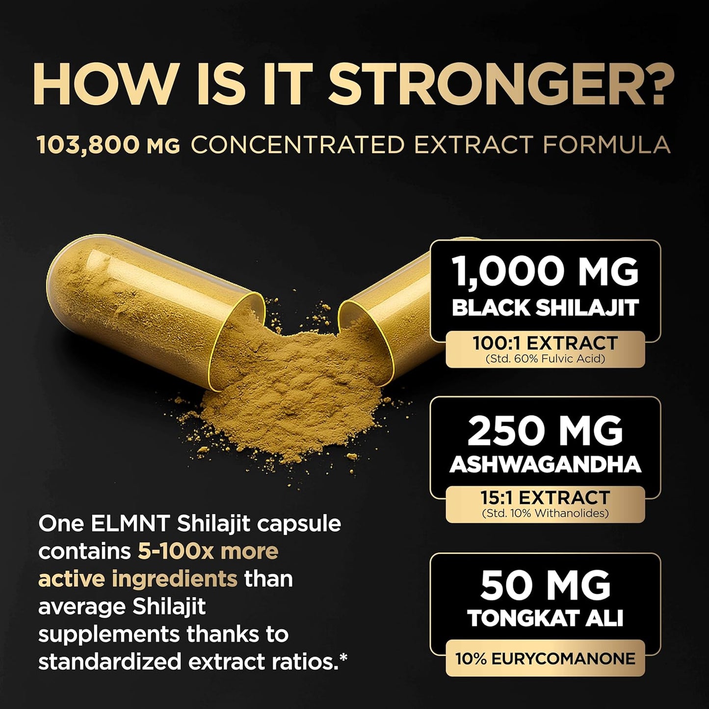 103,800mg Black Shilajit for Men 100x Strength w. Ashwagandha & Tongkat Ali 10% Extract - Ultra Pure Himalayan Shilajit Capsules 60% Fulvic Acid - Energy, Stamina & Performance Mens Health Supplement