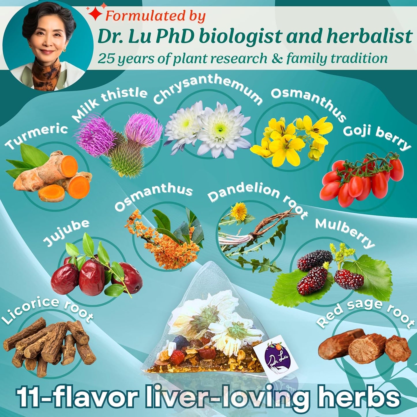 2 Pack of Dr. Lu’s Happy Liver Tea | Traditional Herbal Tea Blend | 100% Natural | Corn Fiber Pyramid Bags | Made in USA