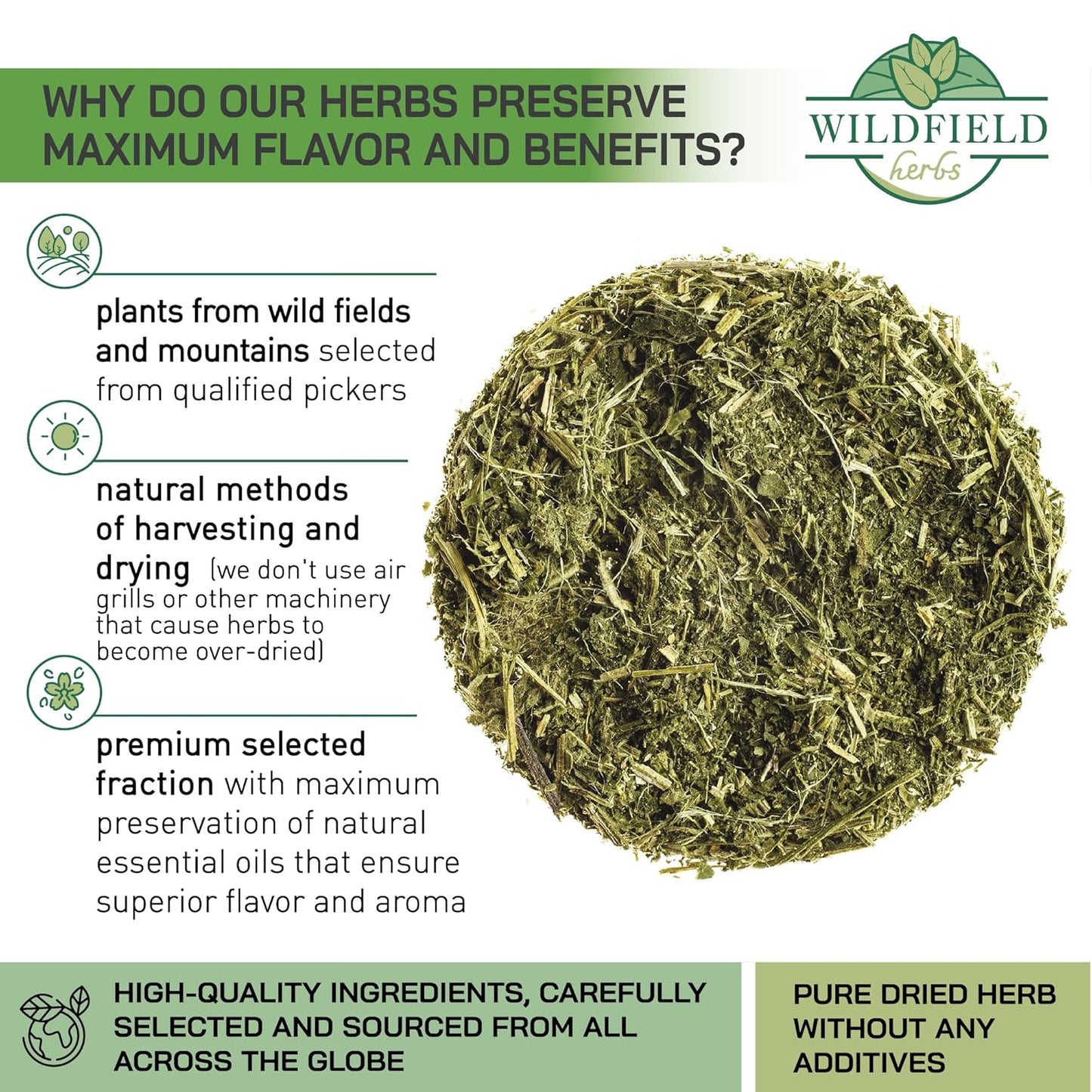 1.8 oz. Dried Nettle Leaf Tea Ortiga Planta Stinging Nettle Leaf Herb (Urtica Dioica) - 50g Herbal Tea Ortiga Verde Te