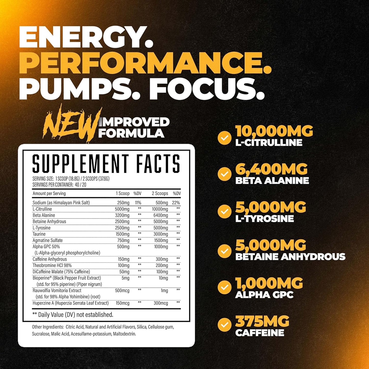 Wrecked Pre Workout Powder, Advanced Formula, Boosts Energy, Focus, Pumps & Performance, 10g L-Citrulline, 6.4g Beta Alanine, 5g Tyrosine, 1g Alpha GPC, 375mg Fast-Acting Caffeine & More (40 Servings)