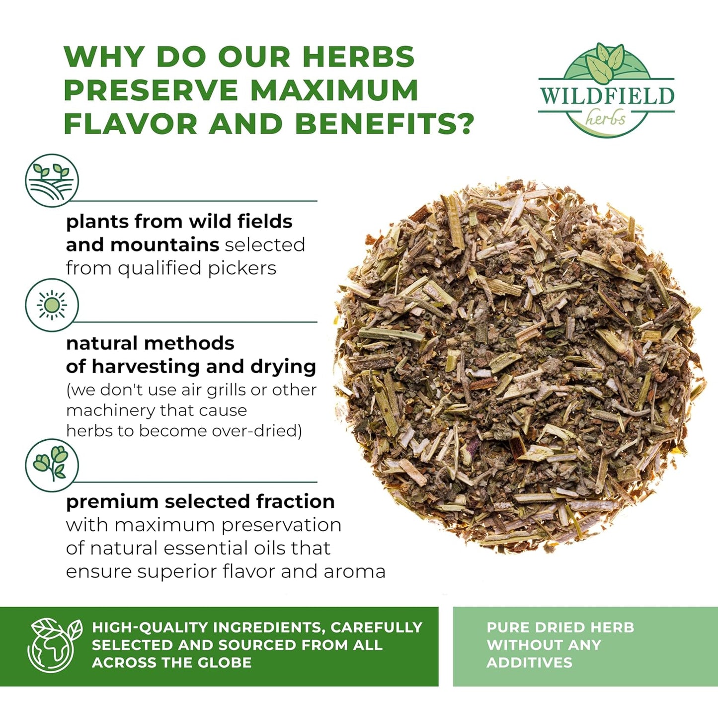 30 Bags Catnip Tea Catnip Herb Tea (Nepeta L.) - 30 Count 1.5g Bags Cat Nip Leaf Herb Hierba Gatera