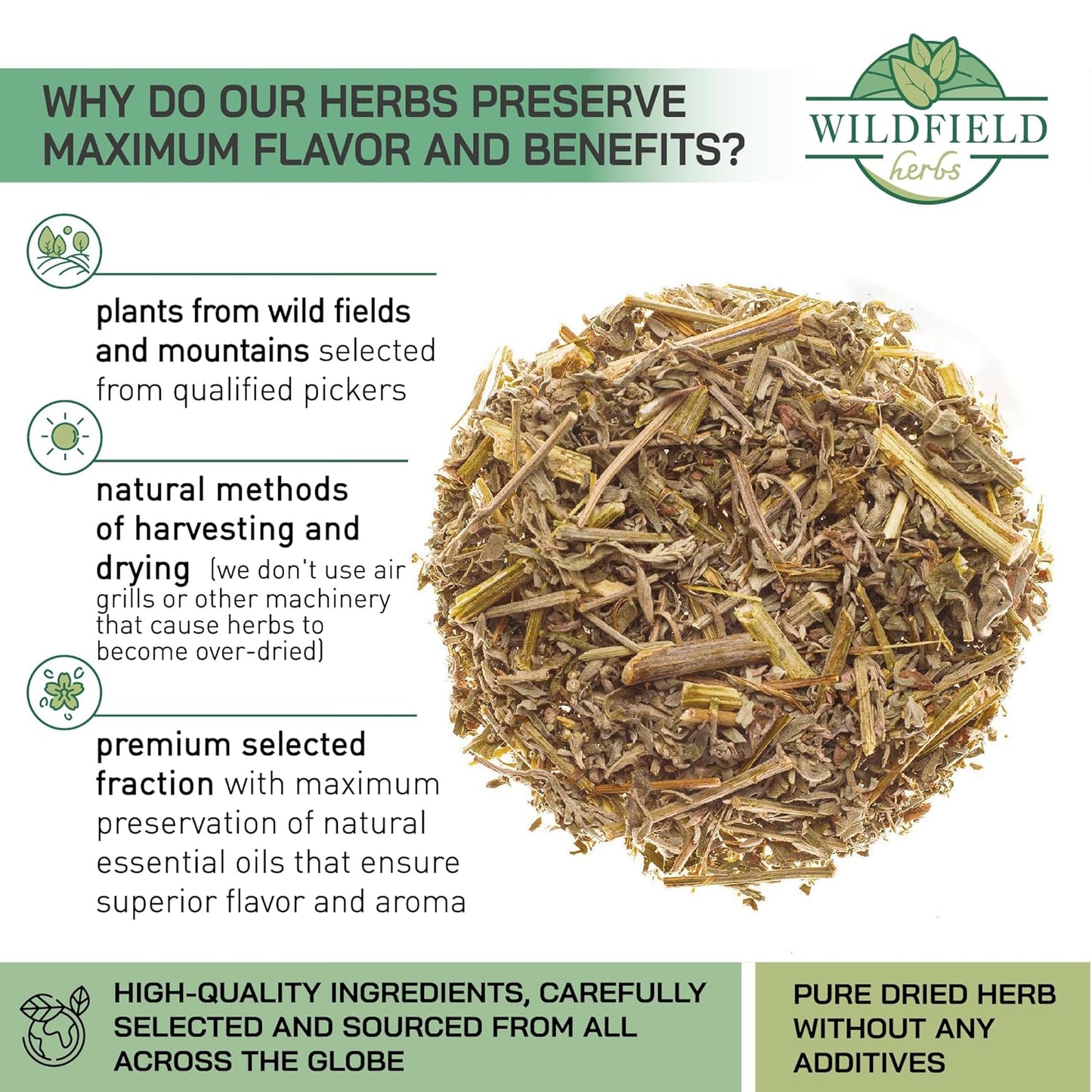 100 Bags Dried Mugwort Tea Mugwort Herb Dried Tea (Dried Artemisia Vulgaris Herb) - 100 Count 1.5g Bags Artemisa